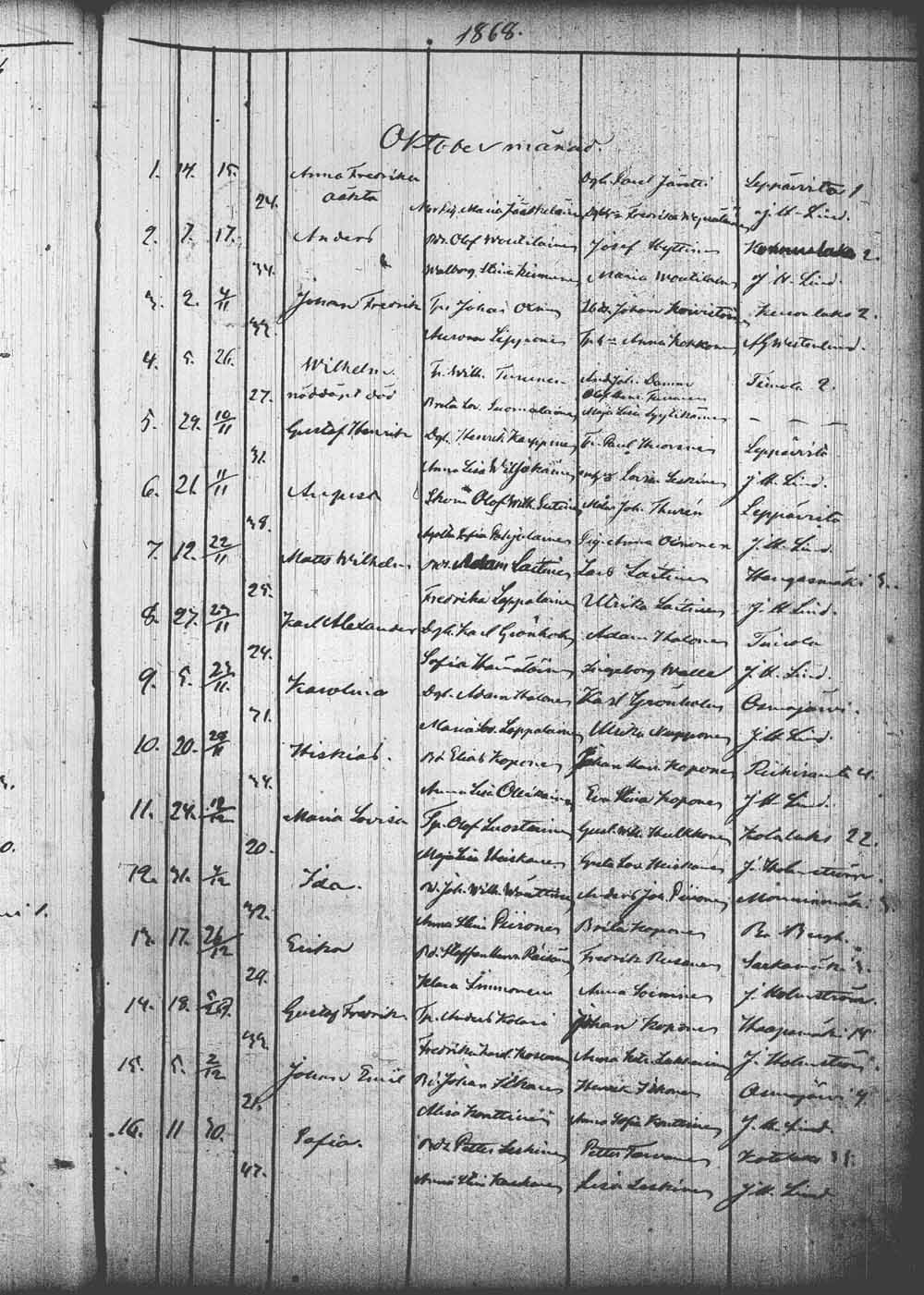 [ kuvat/241.jpg ]