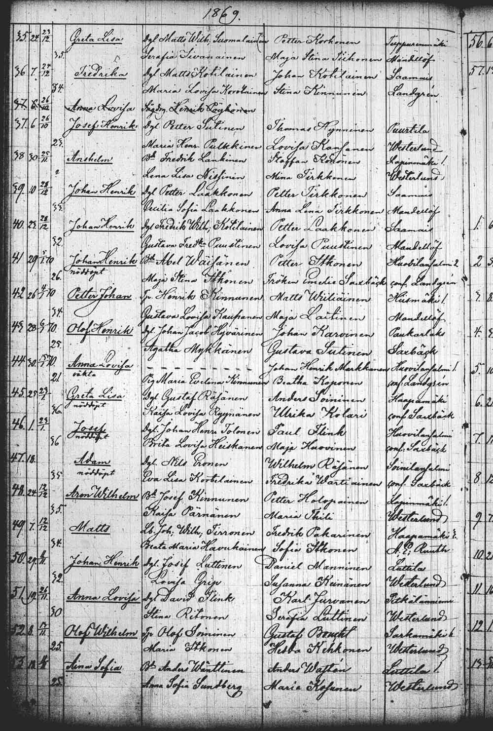 [ kuvat/268.jpg ]