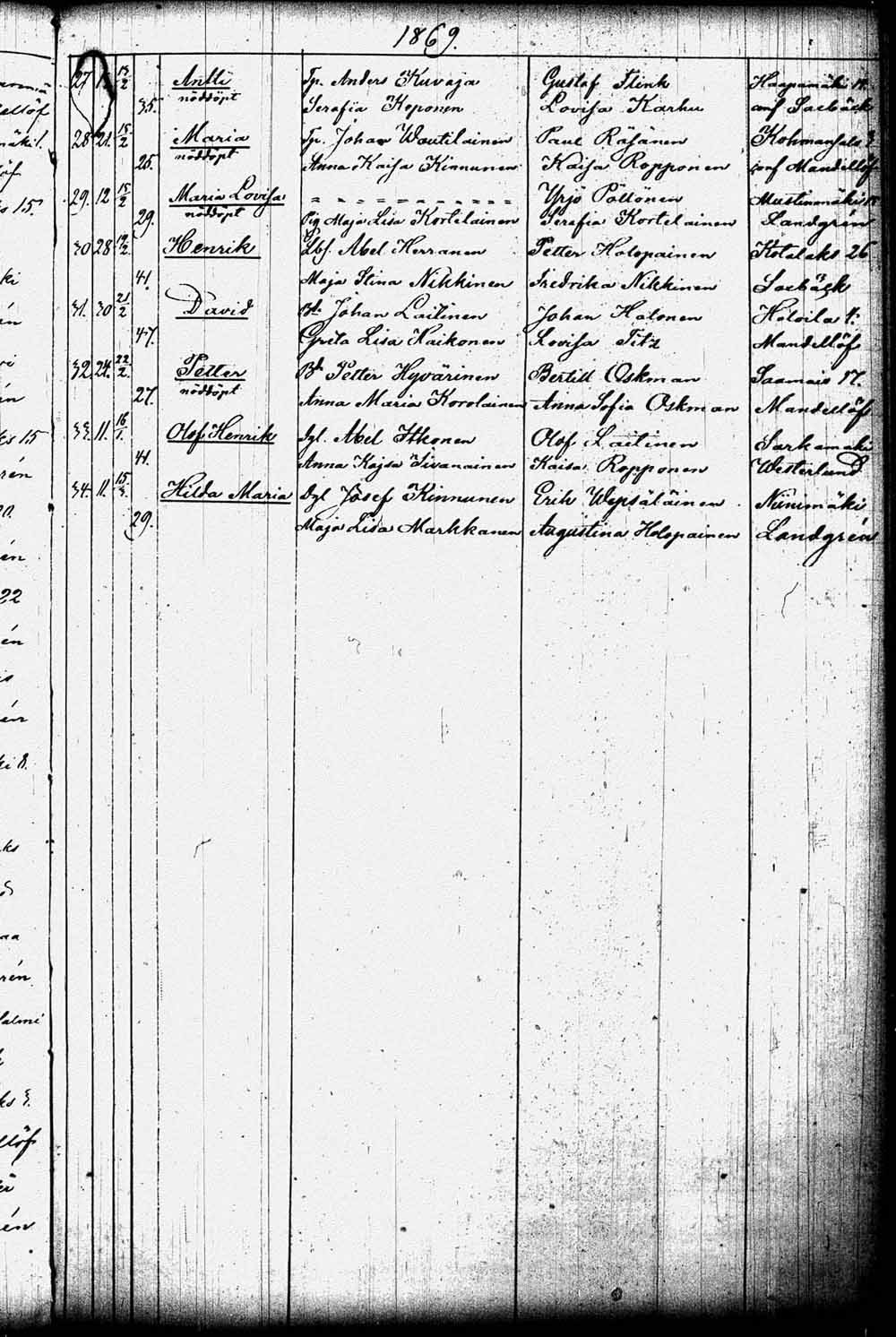 [ kuvat/273.jpg ]