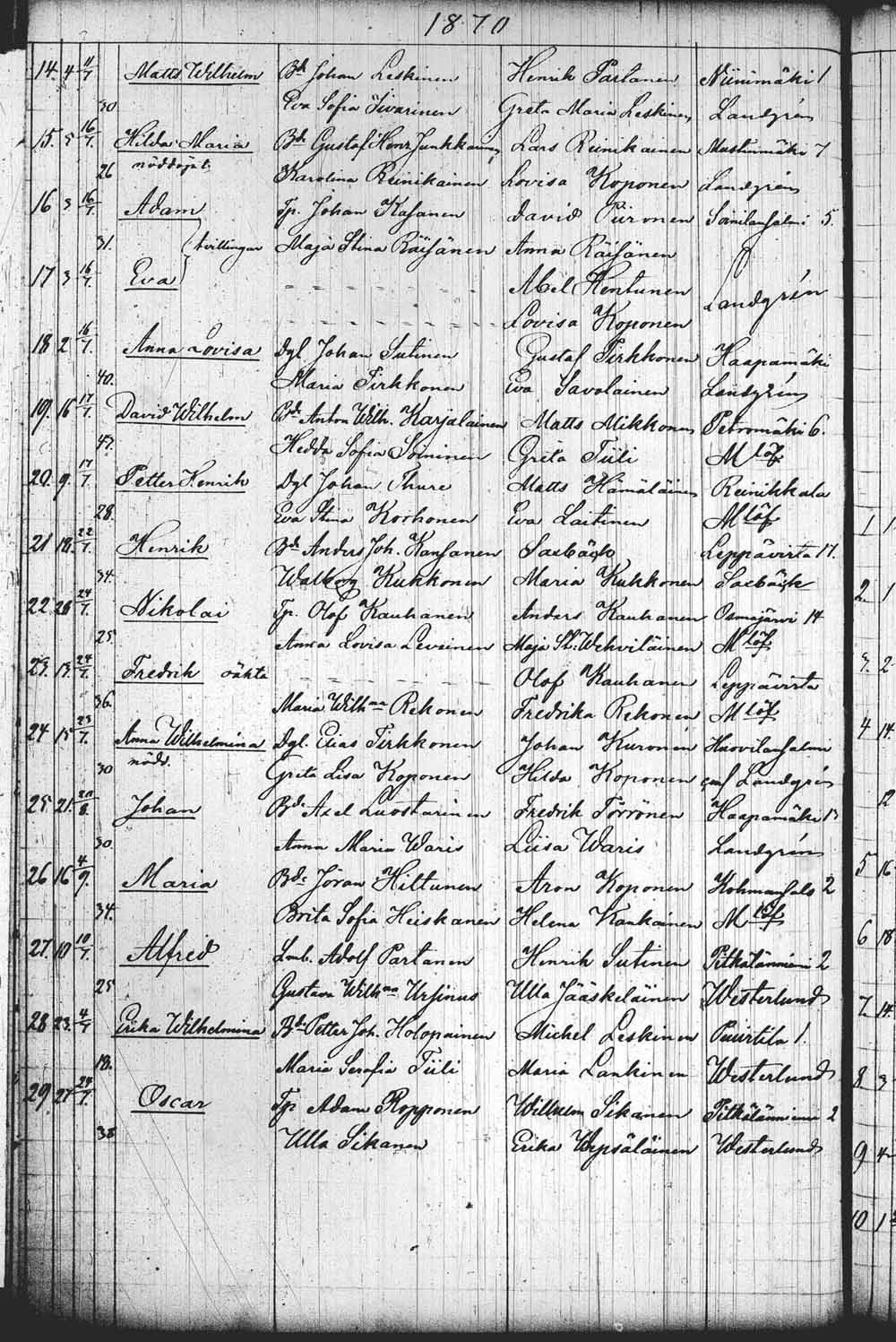[ kuvat/290.jpg ]