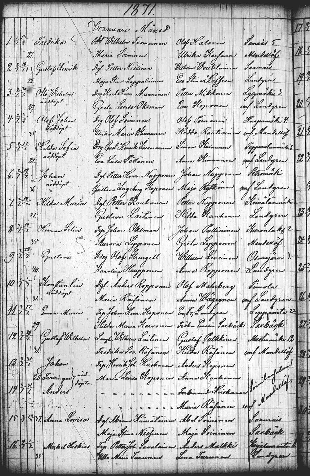 [ kuvat/306.jpg ]