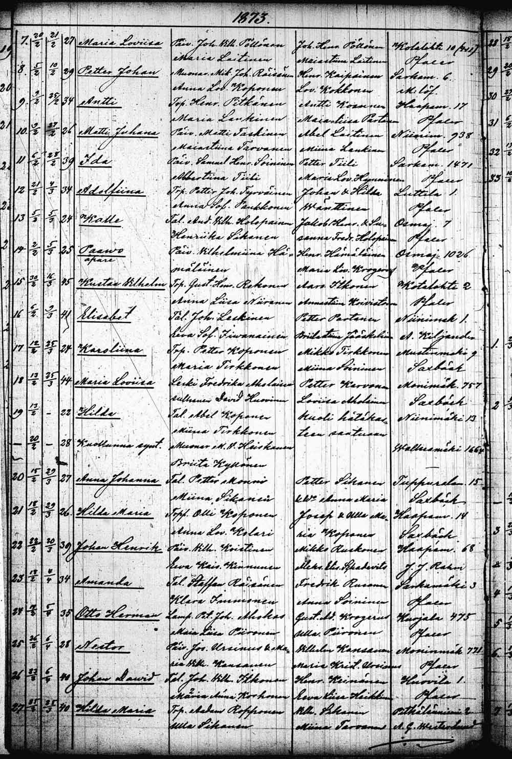 [ kuvat/362.jpg ]