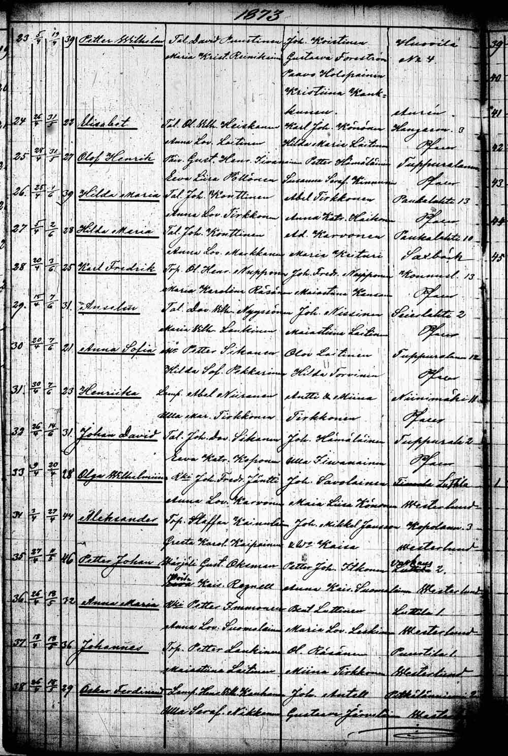 [ kuvat/368.jpg ]