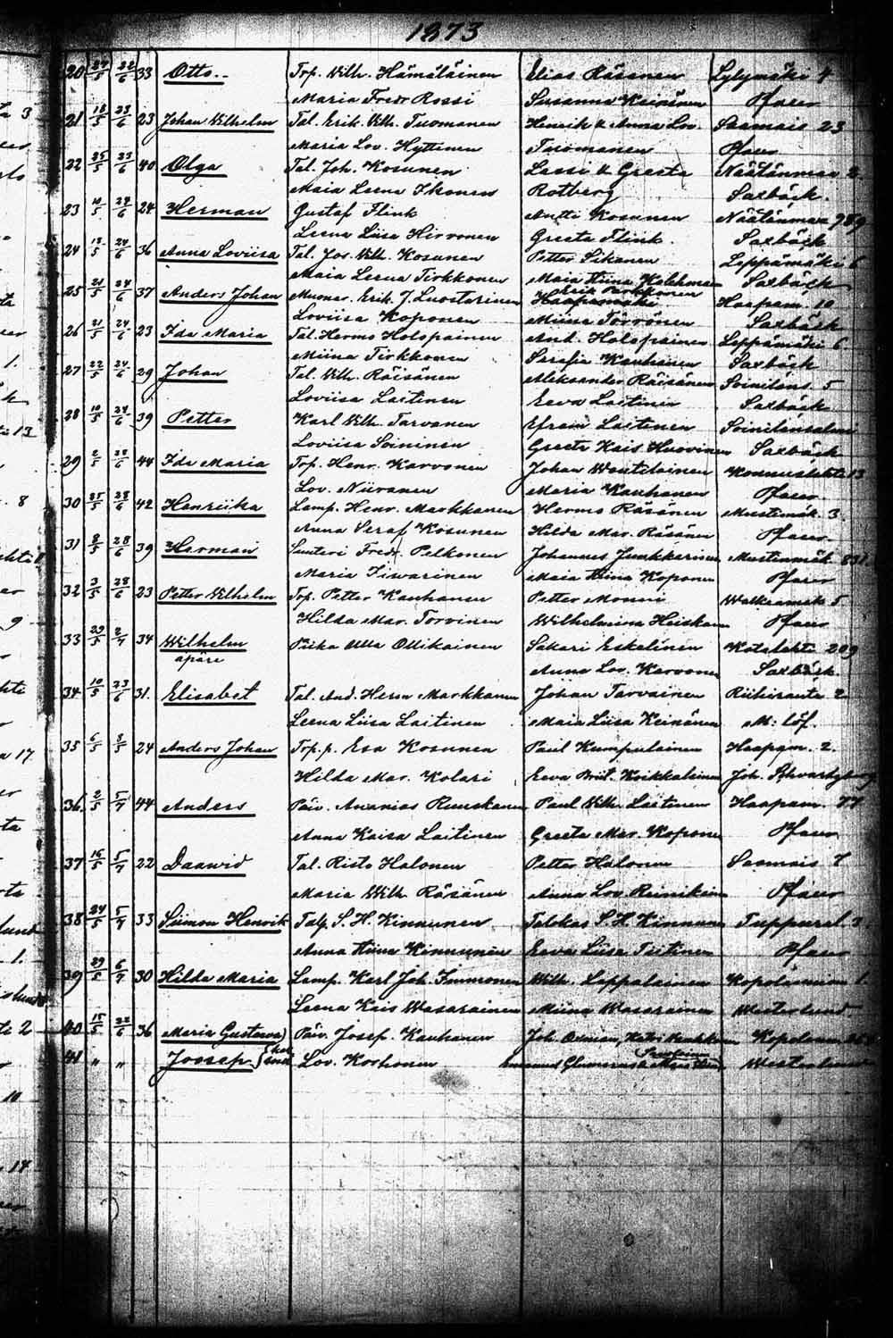 [ kuvat/371.jpg ]
