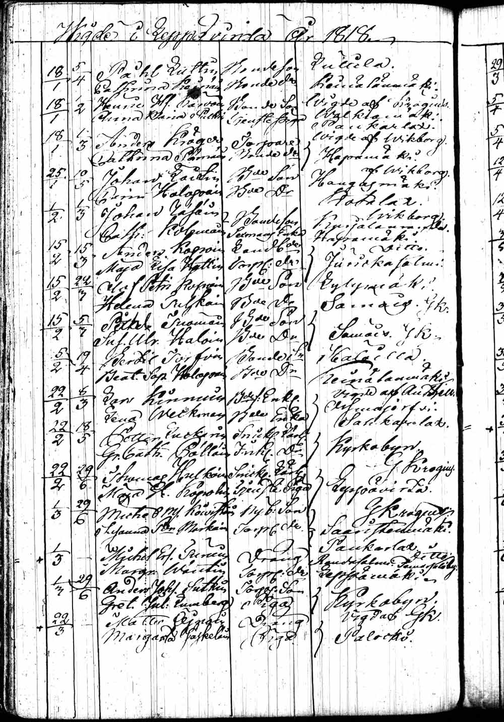 [ kuvat/40.jpg ]