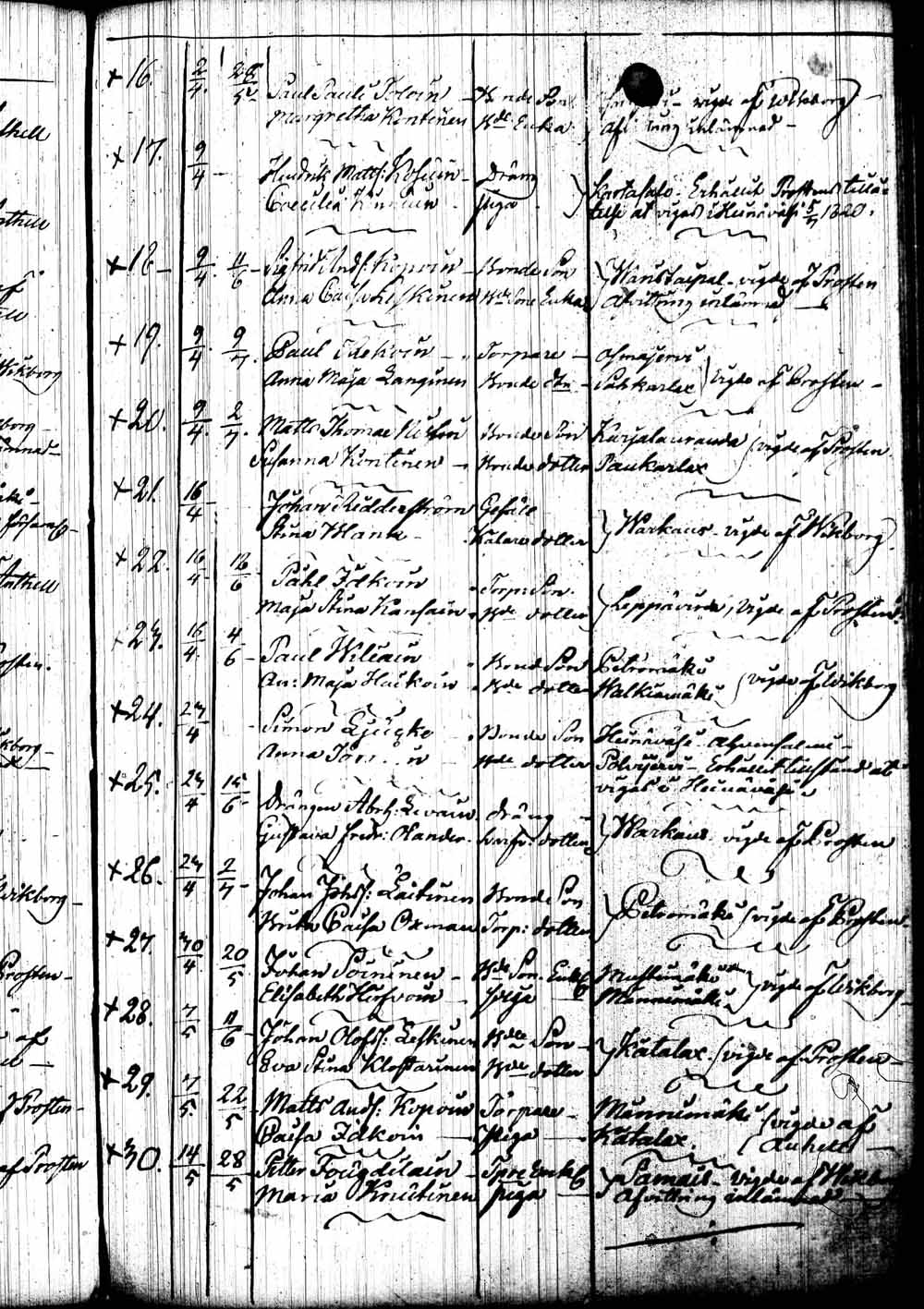[ kuvat/49.jpg ]