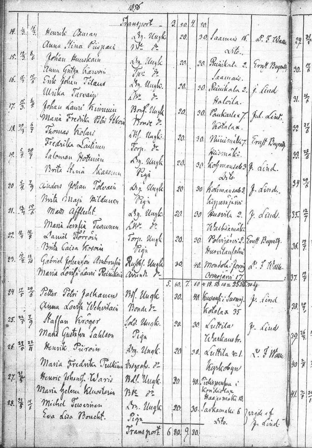 [ kuvat/173.jpg ]