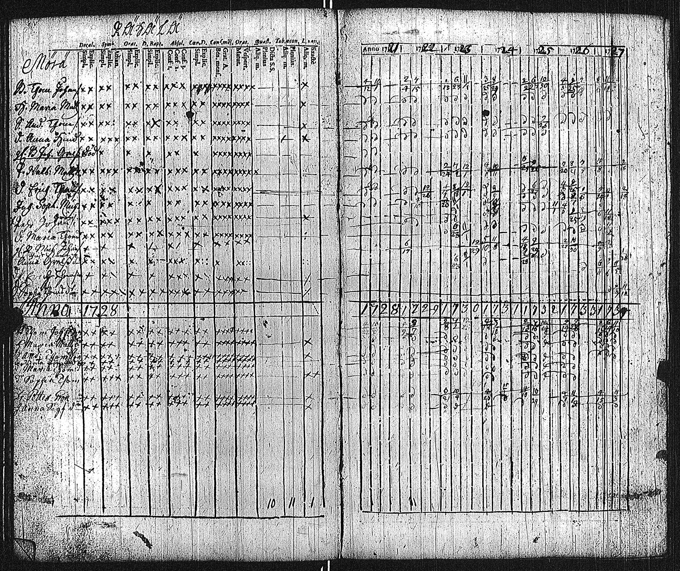 [ kuvat/102.jpg ]
