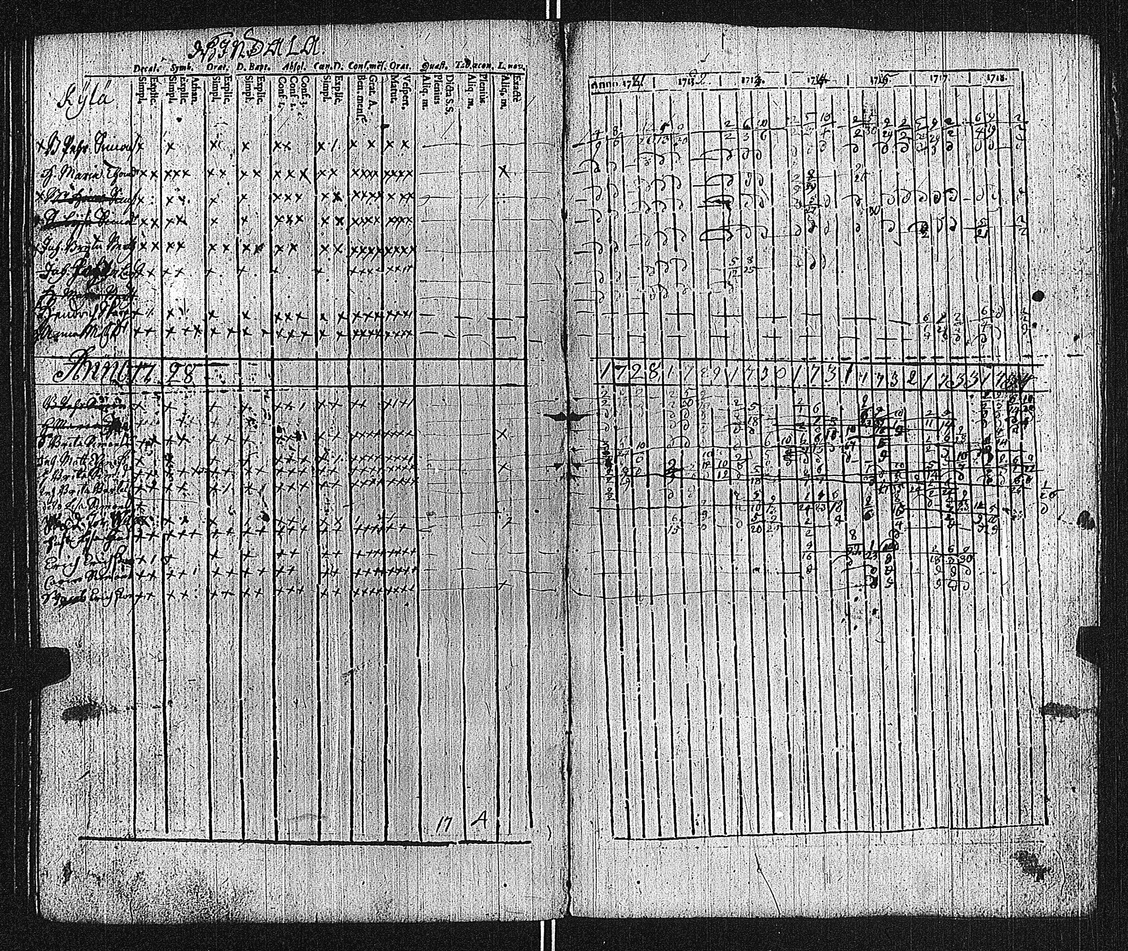 [ kuvat/135.jpg ]