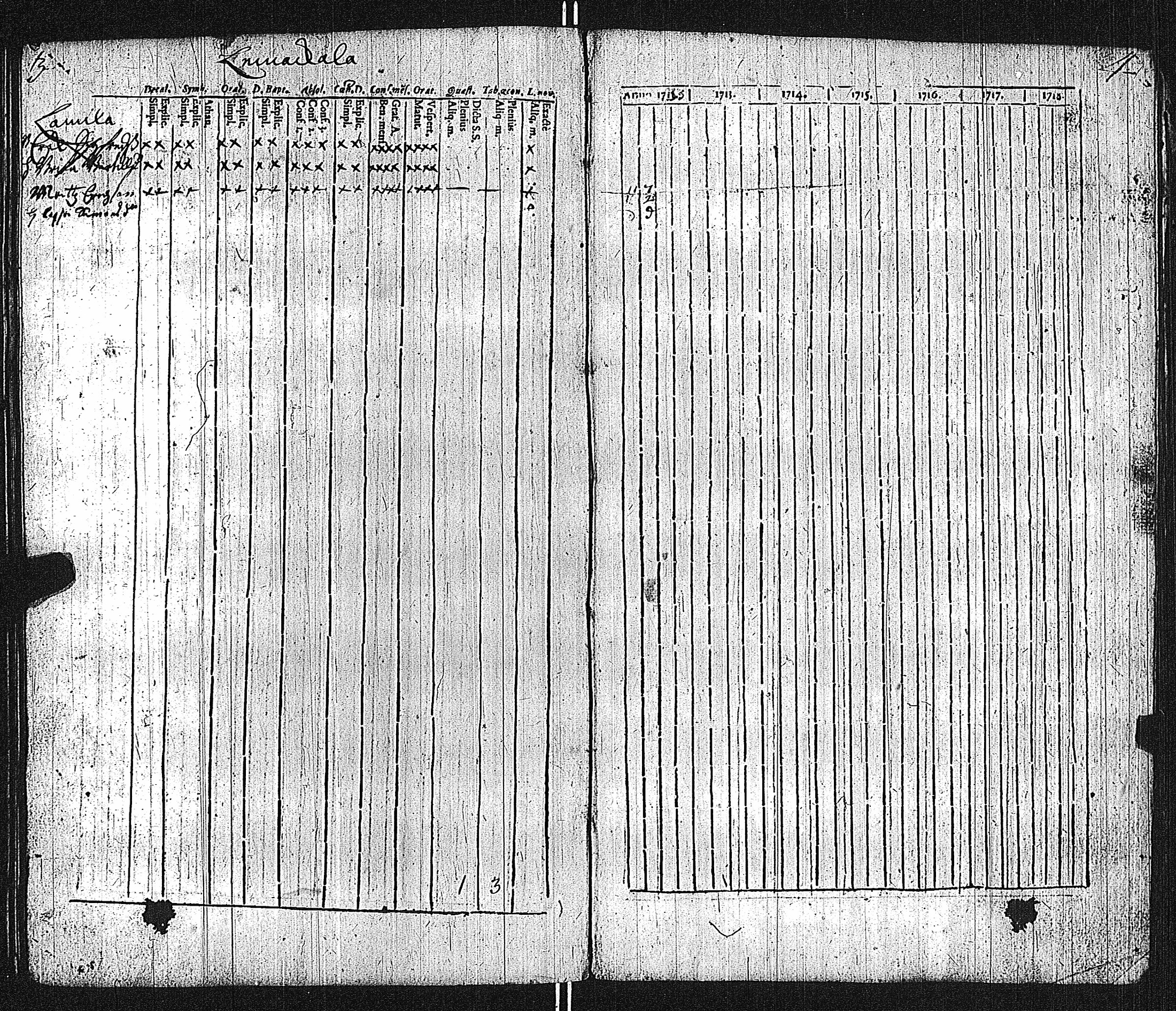 [ kuvat/143.jpg ]