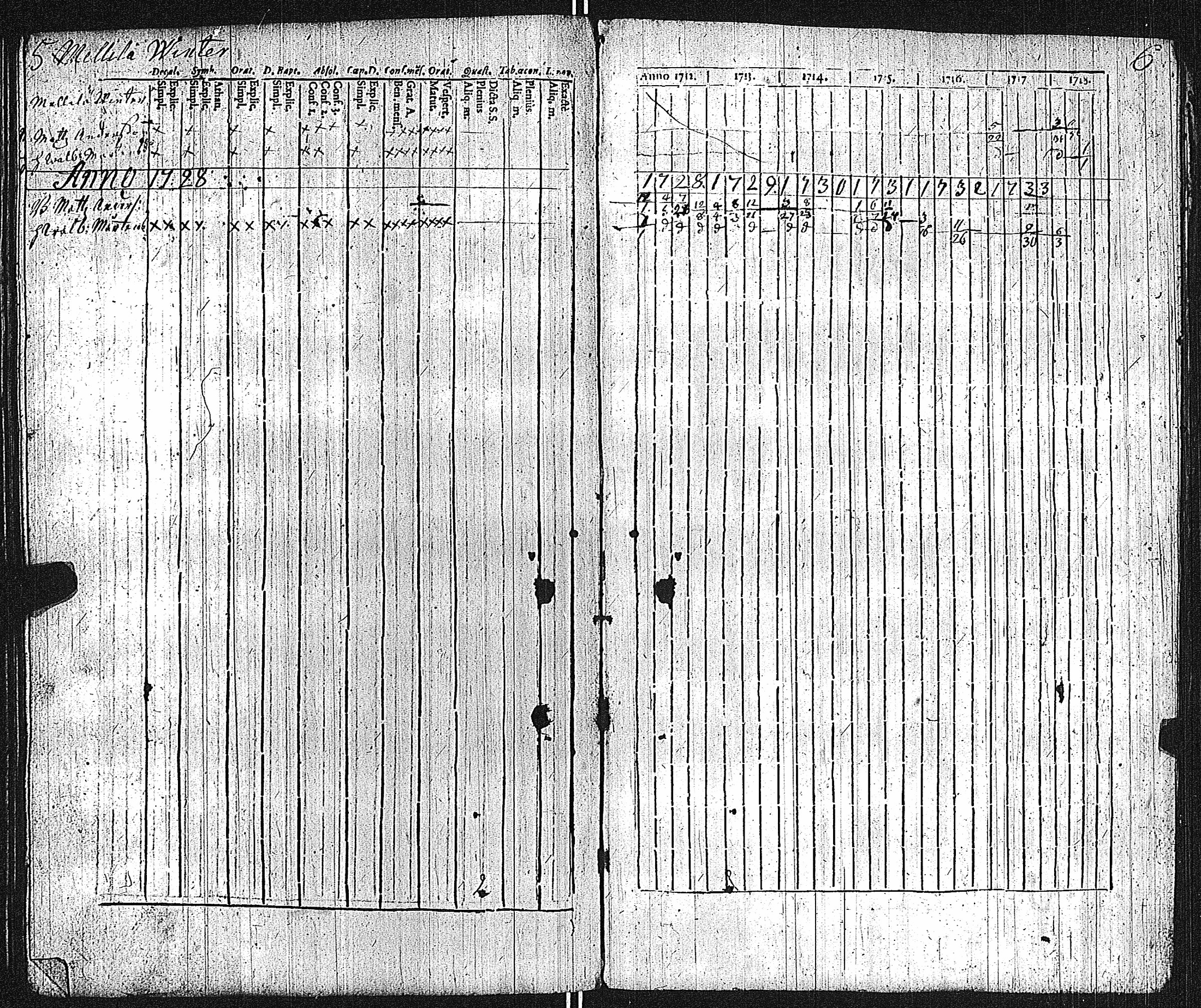 [ kuvat/144.jpg ]