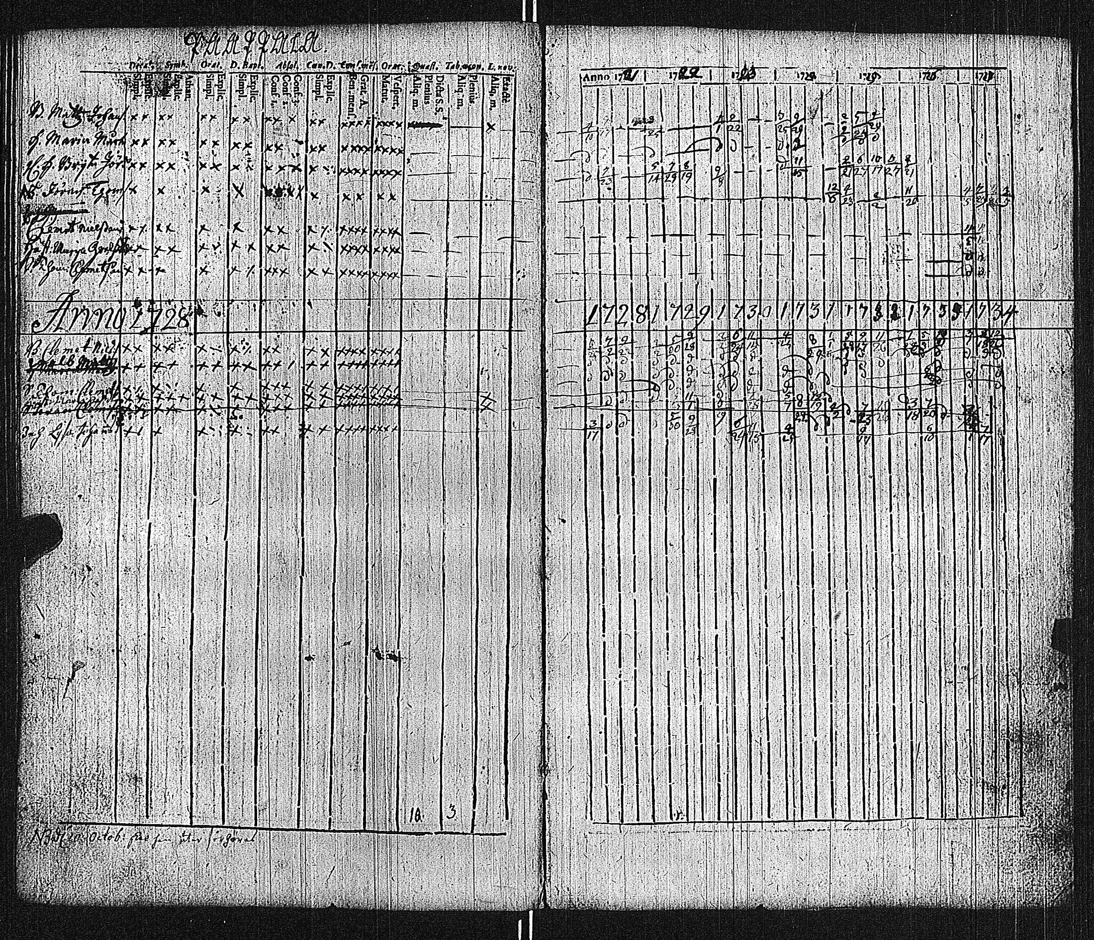[ kuvat/81.jpg ]