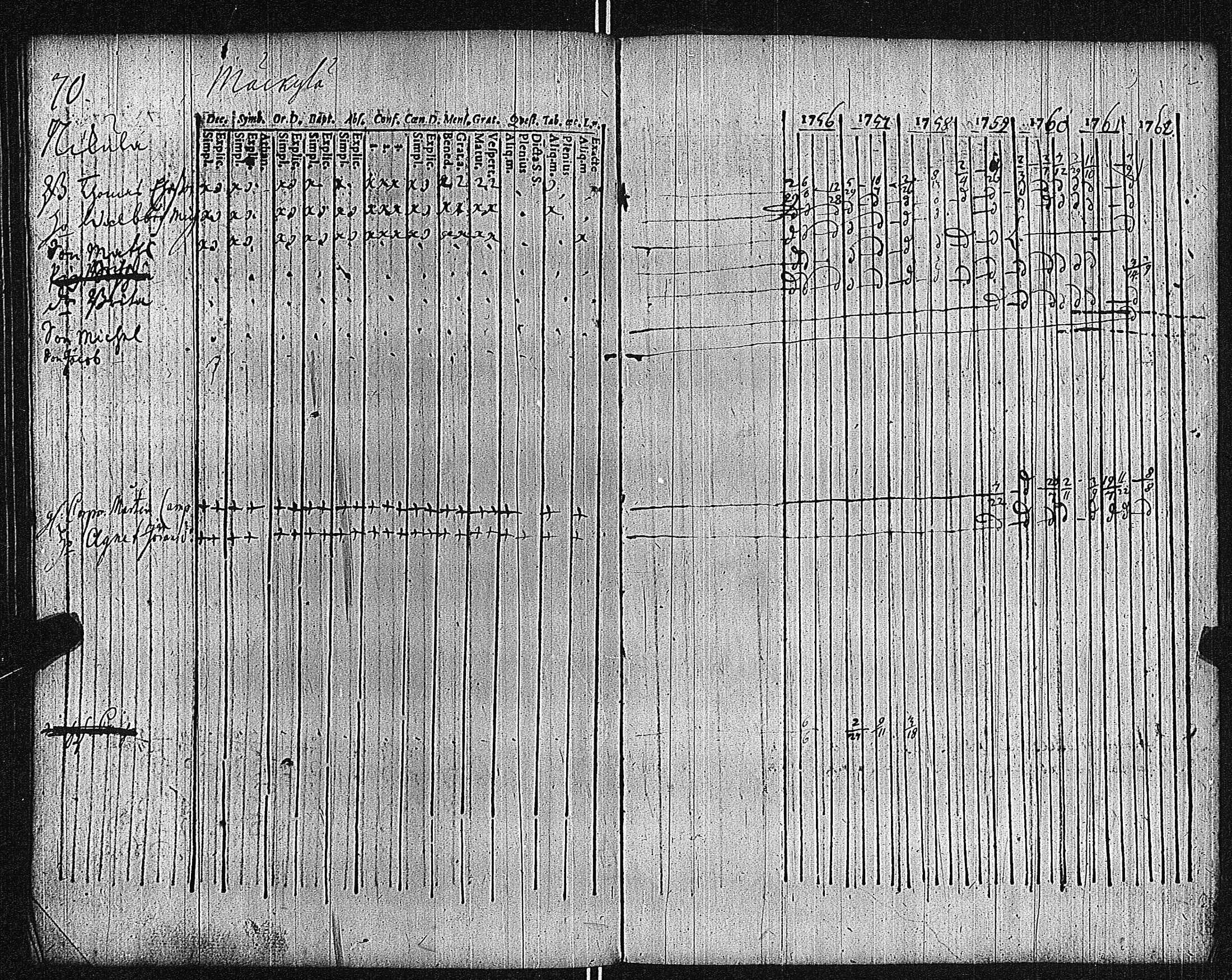 [ kuvat/247.jpg ]