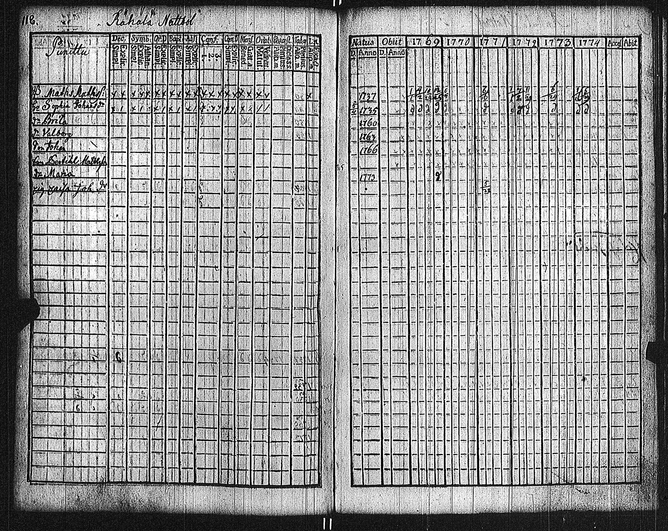 [ kuvat/122.jpg ]