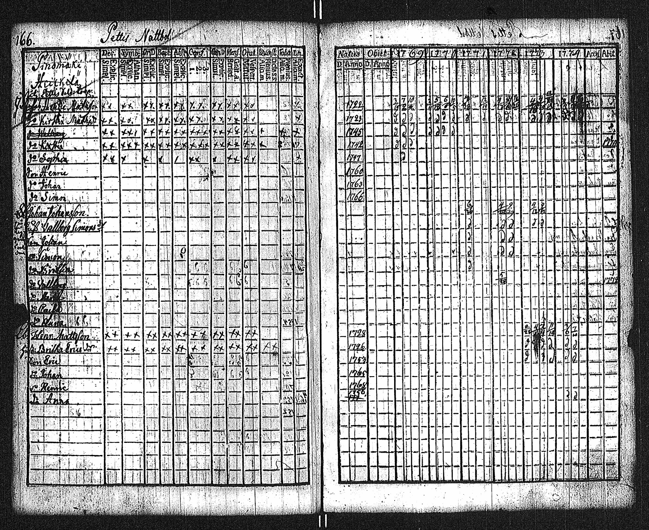 [ kuvat/170.jpg ]