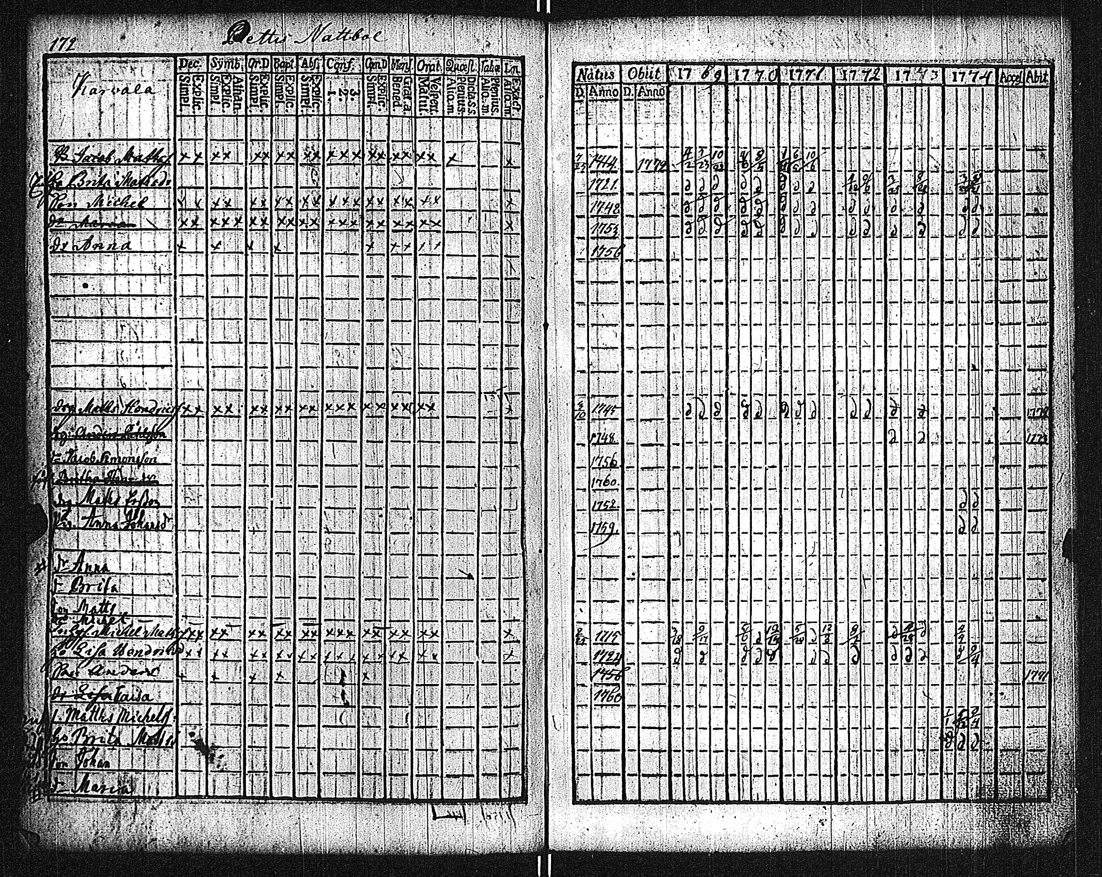 [ kuvat/176.jpg ]