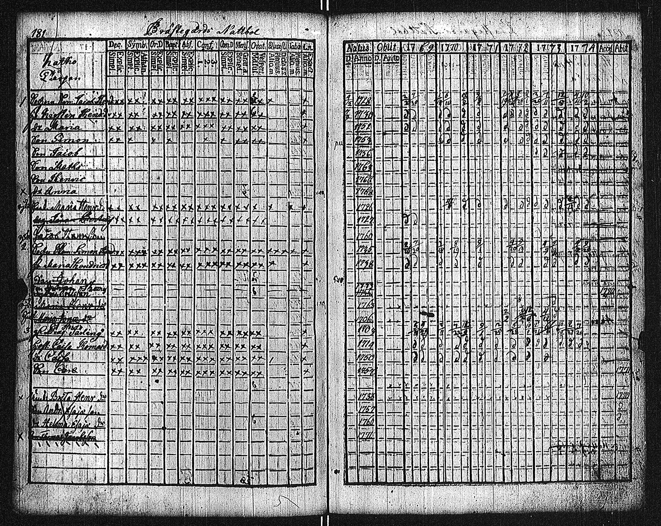 [ kuvat/185.jpg ]