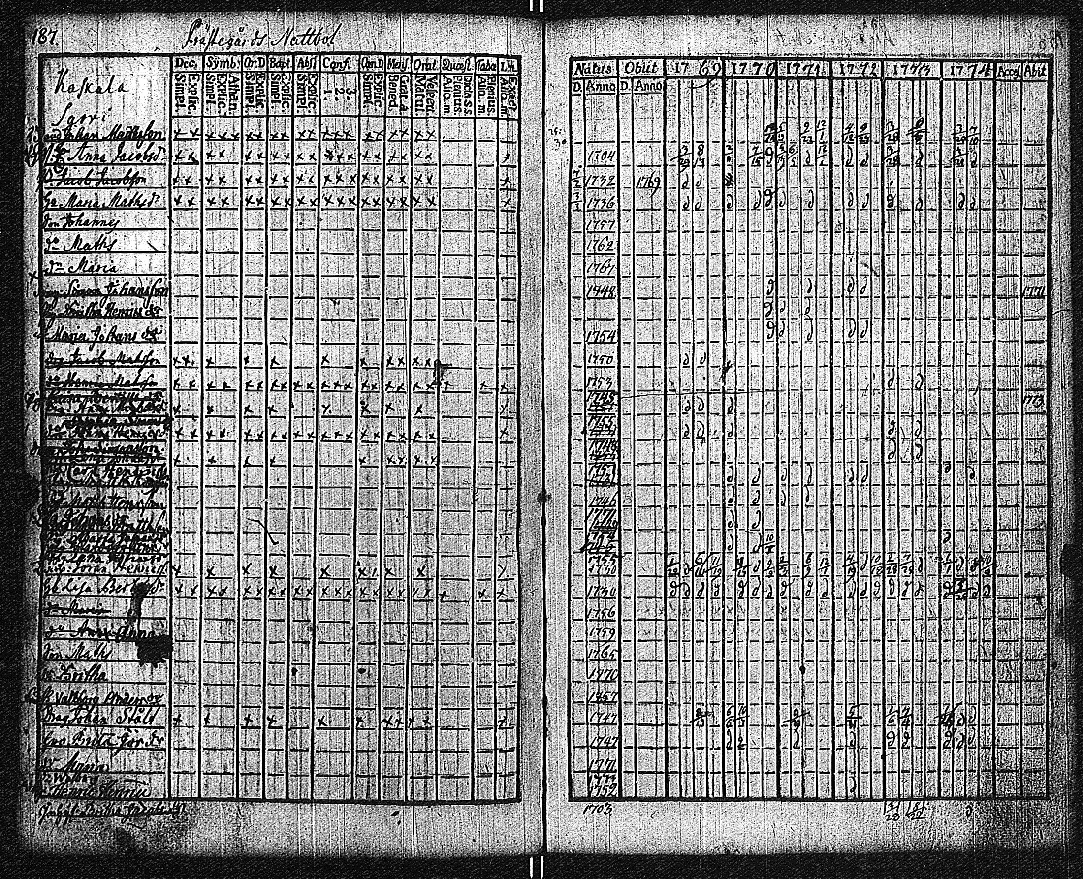 [ kuvat/191.jpg ]