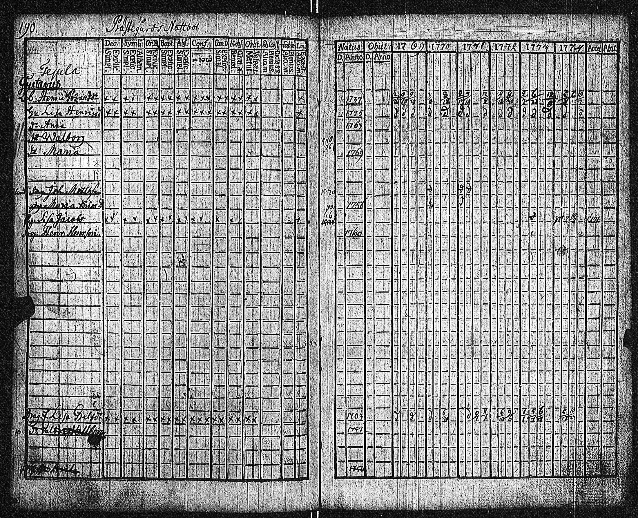 [ kuvat/194.jpg ]