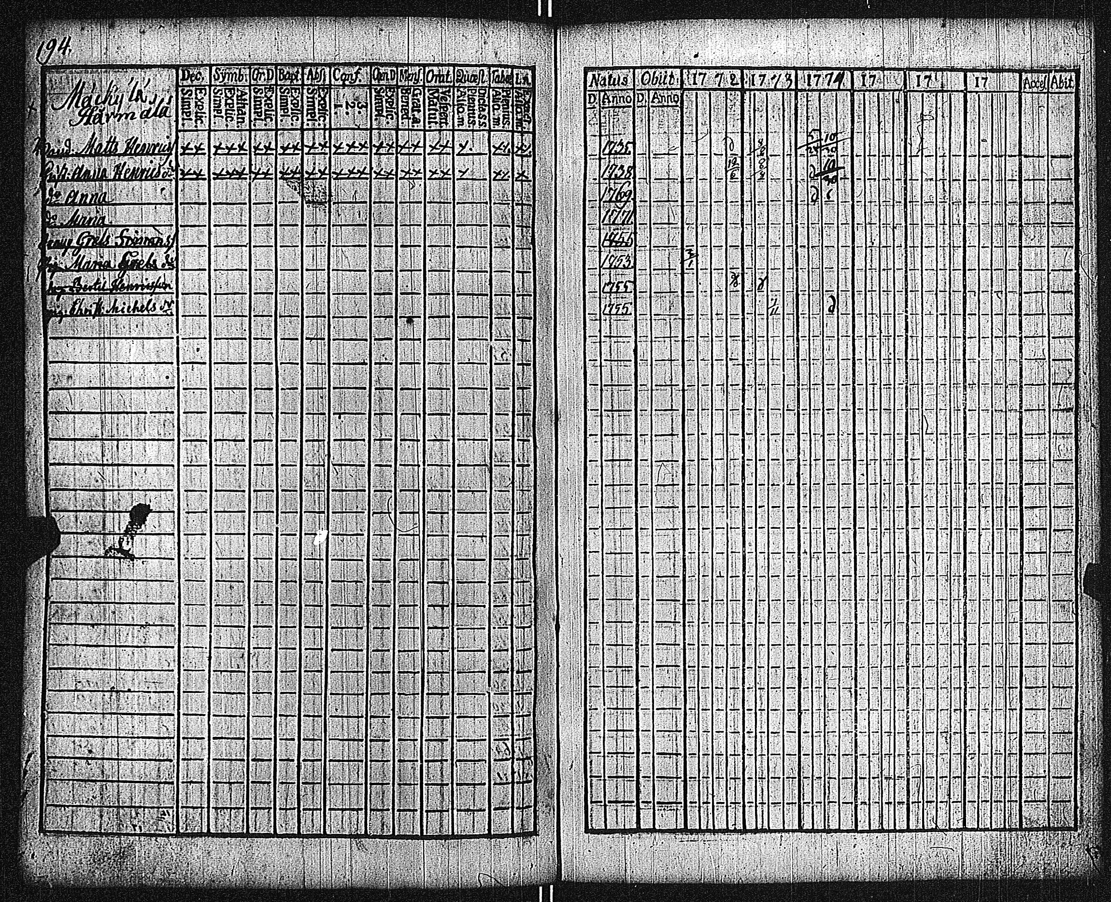 [ kuvat/198.jpg ]