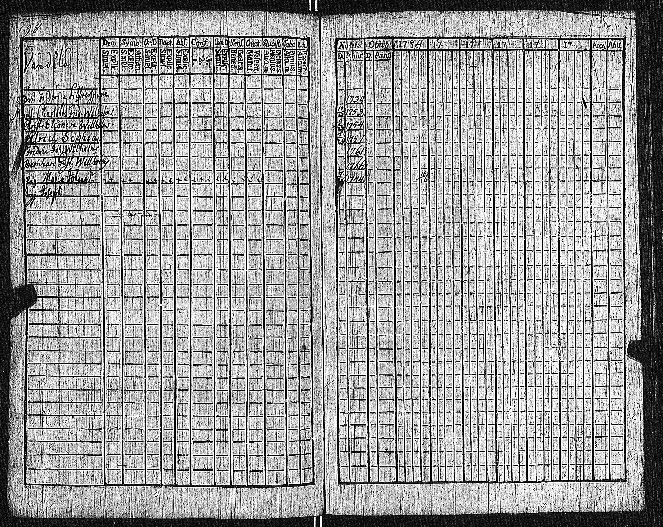 [ kuvat/205.jpg ]
