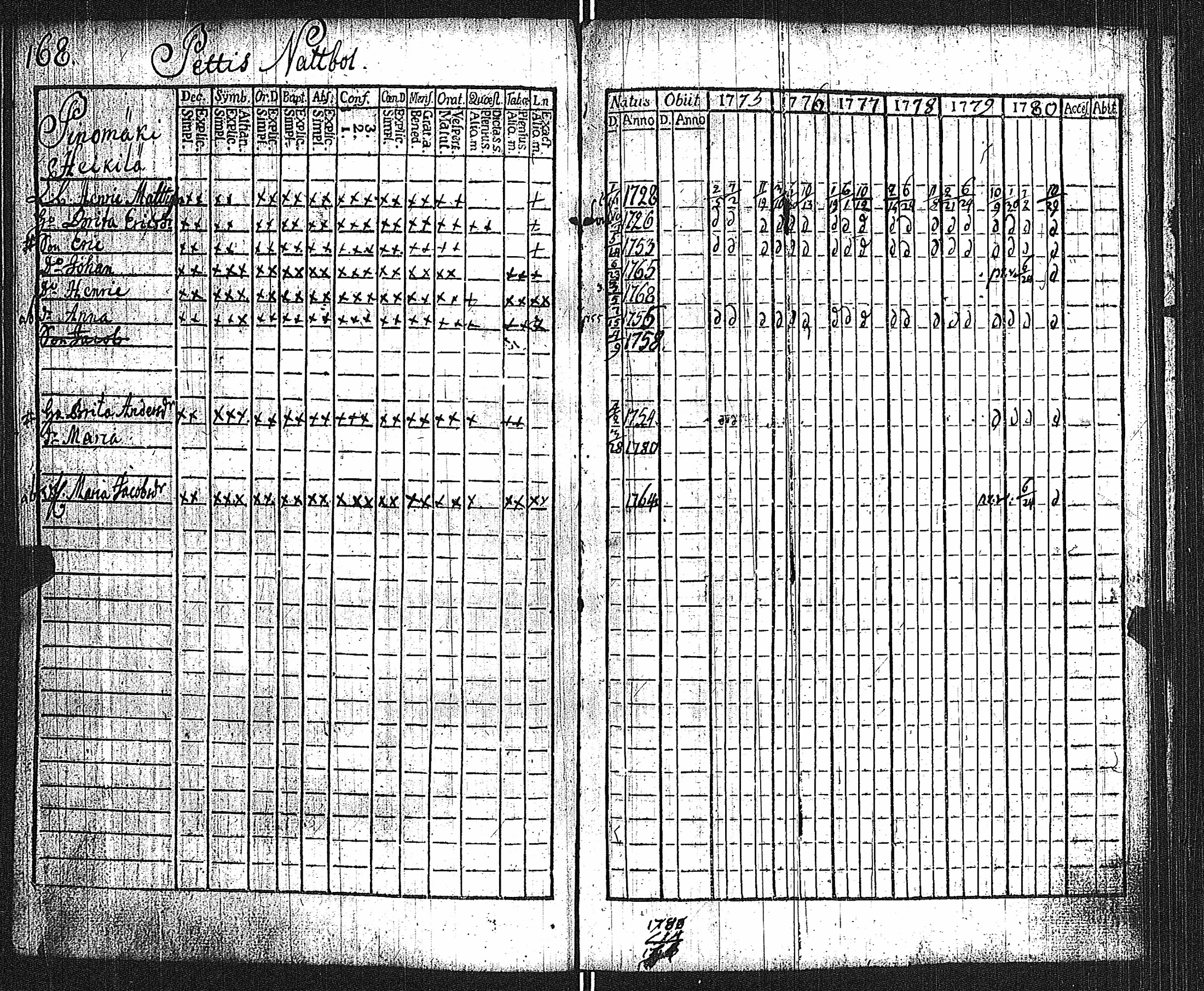 [ kuvat/171.jpg ]