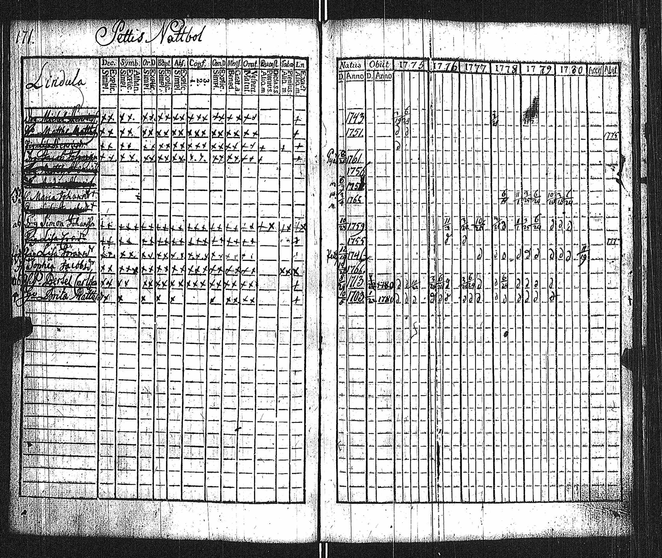 [ kuvat/174.jpg ]