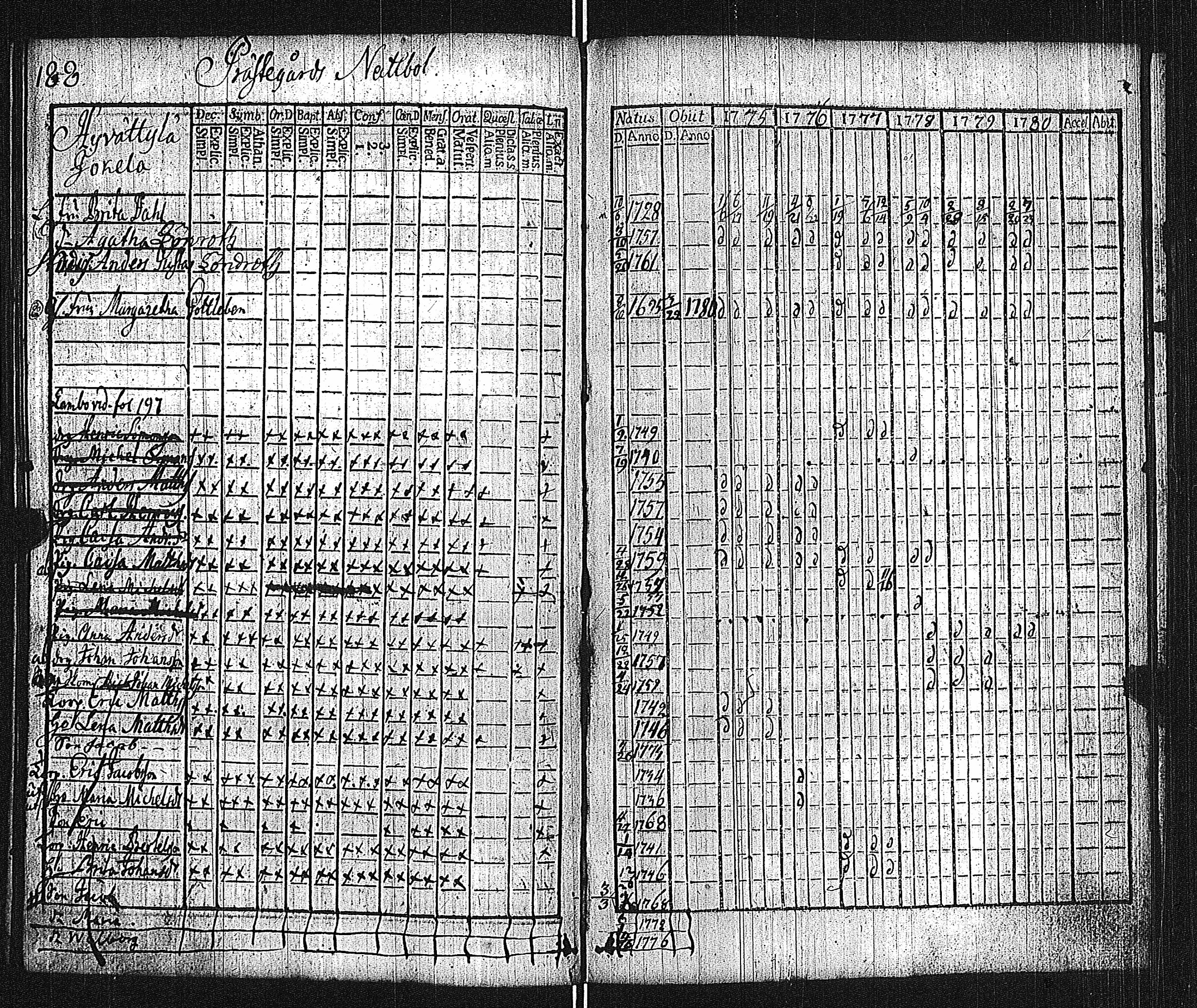 [ kuvat/191.jpg ]
