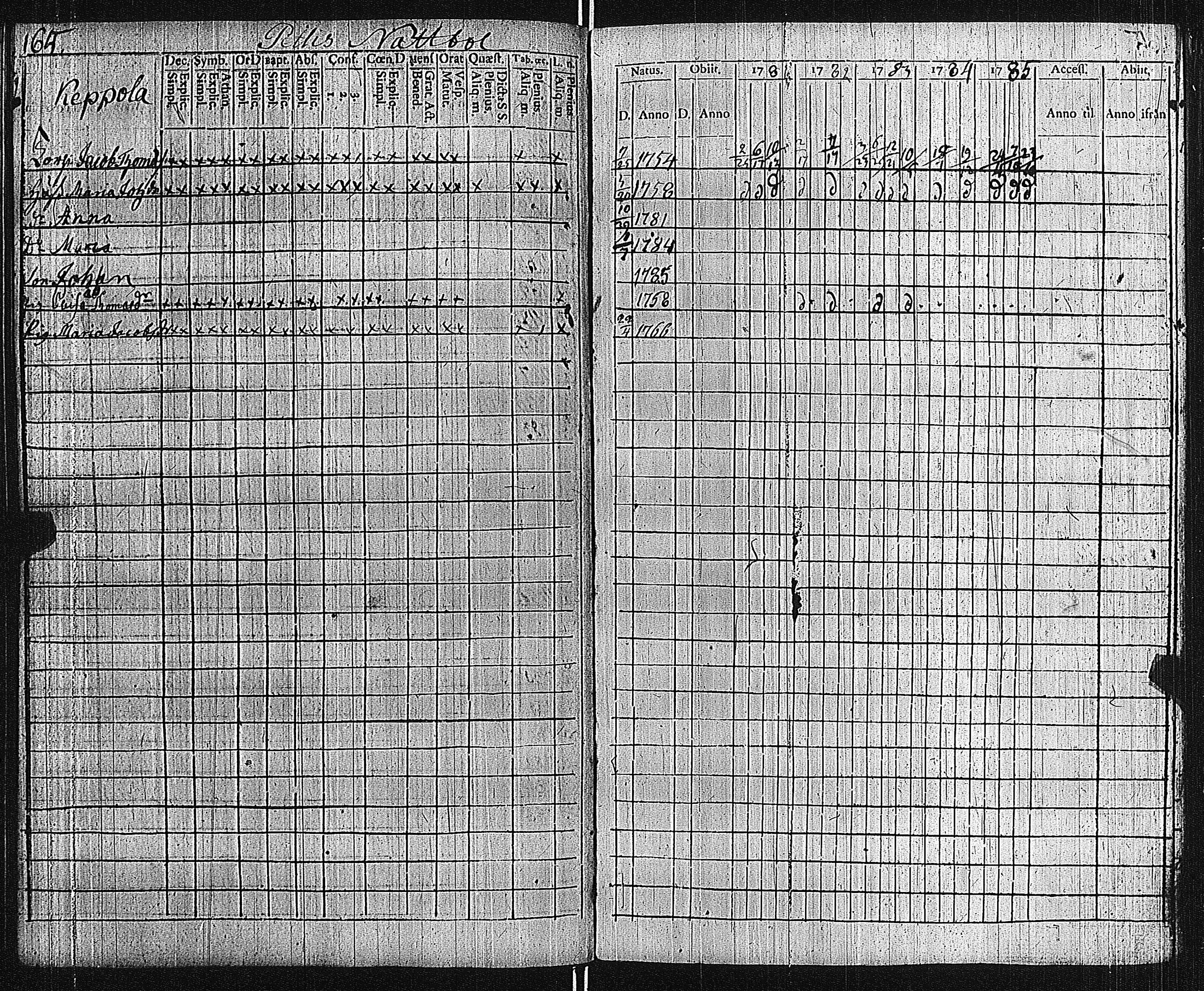 [ kuvat/171.jpg ]