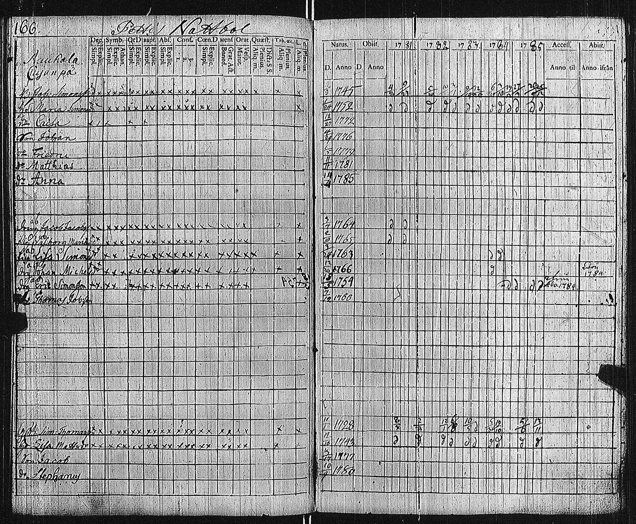 [ kuvat/172.jpg ]