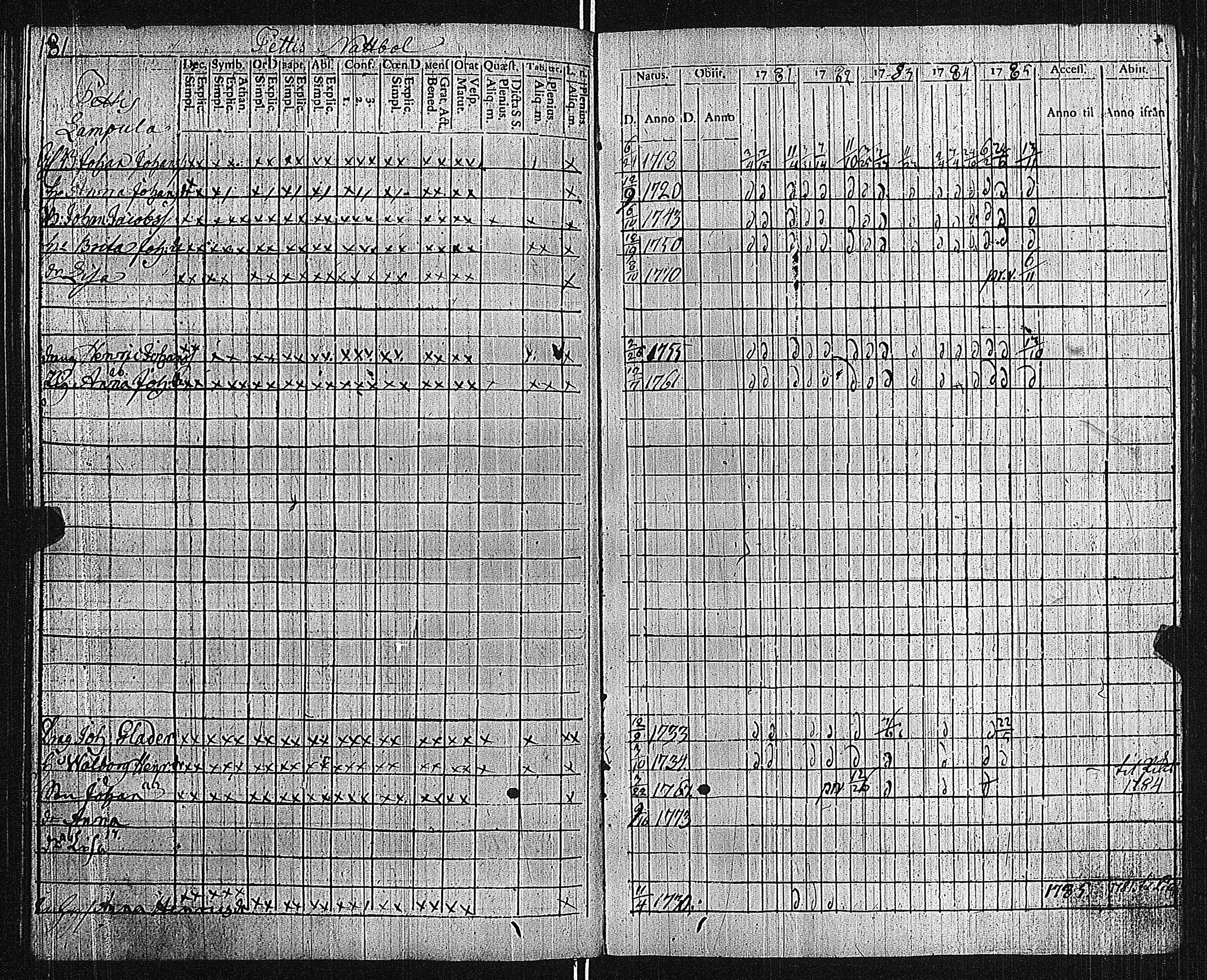 [ kuvat/186.jpg ]