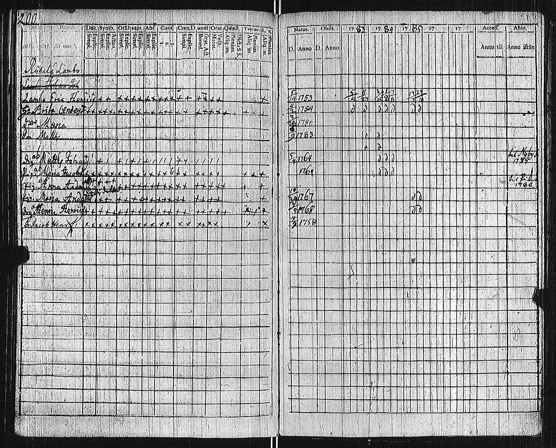 [ kuvat/205.jpg ]