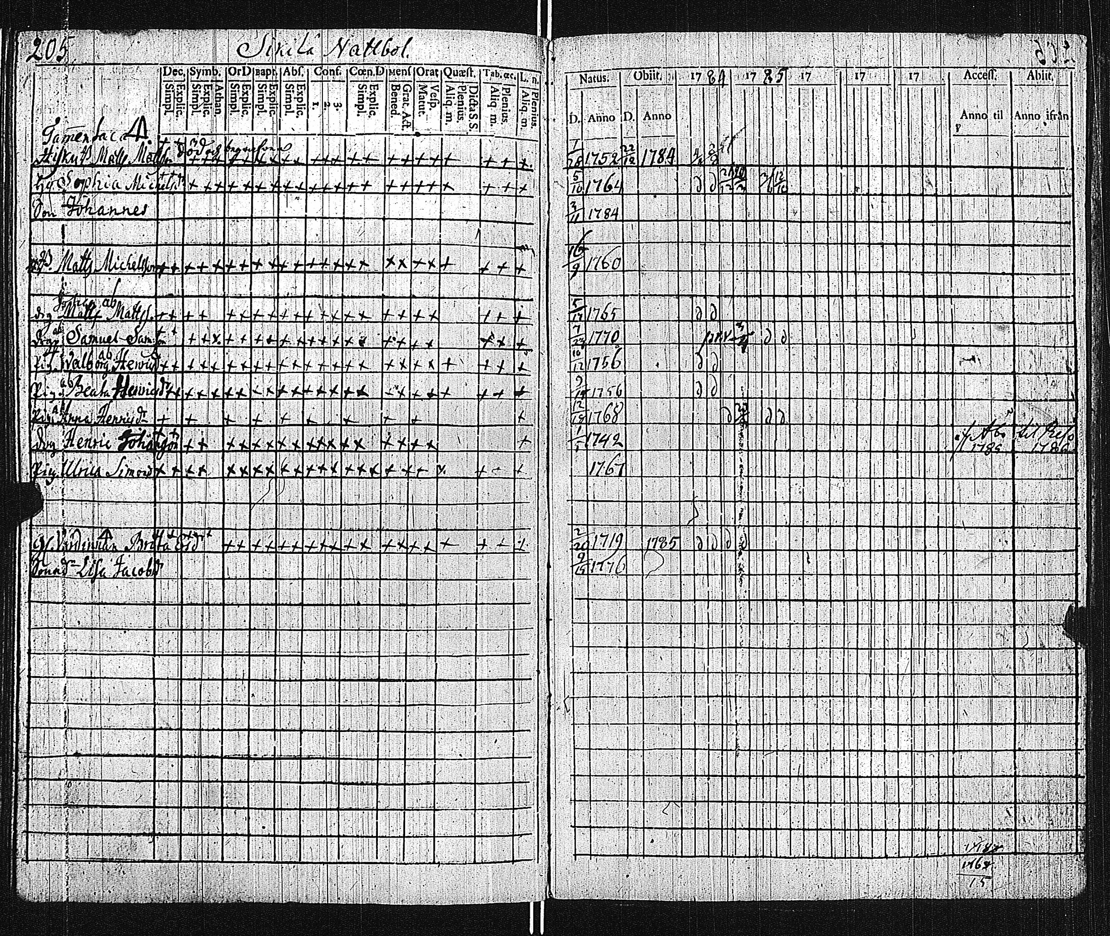[ kuvat/210.jpg ]