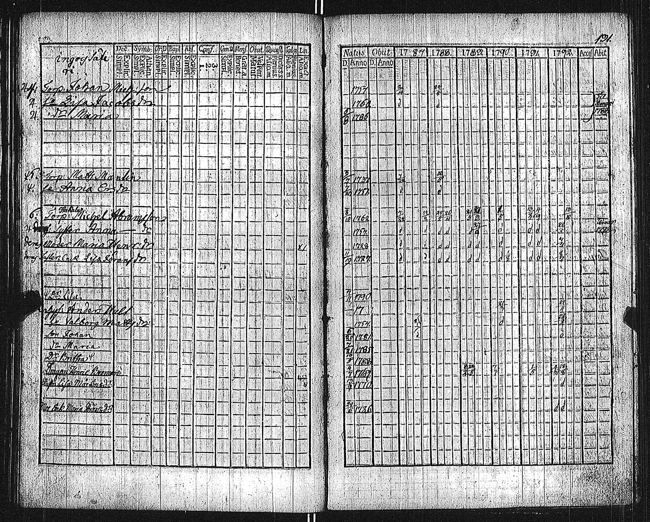 [ kuvat/197.jpg ]