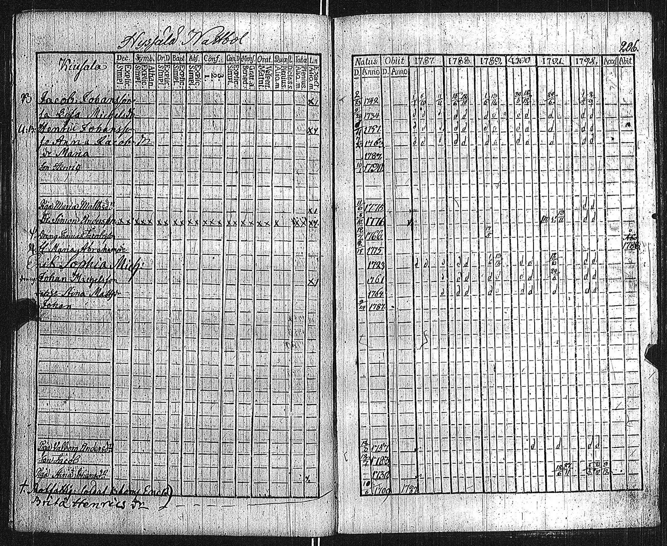 [ kuvat/212.jpg ]