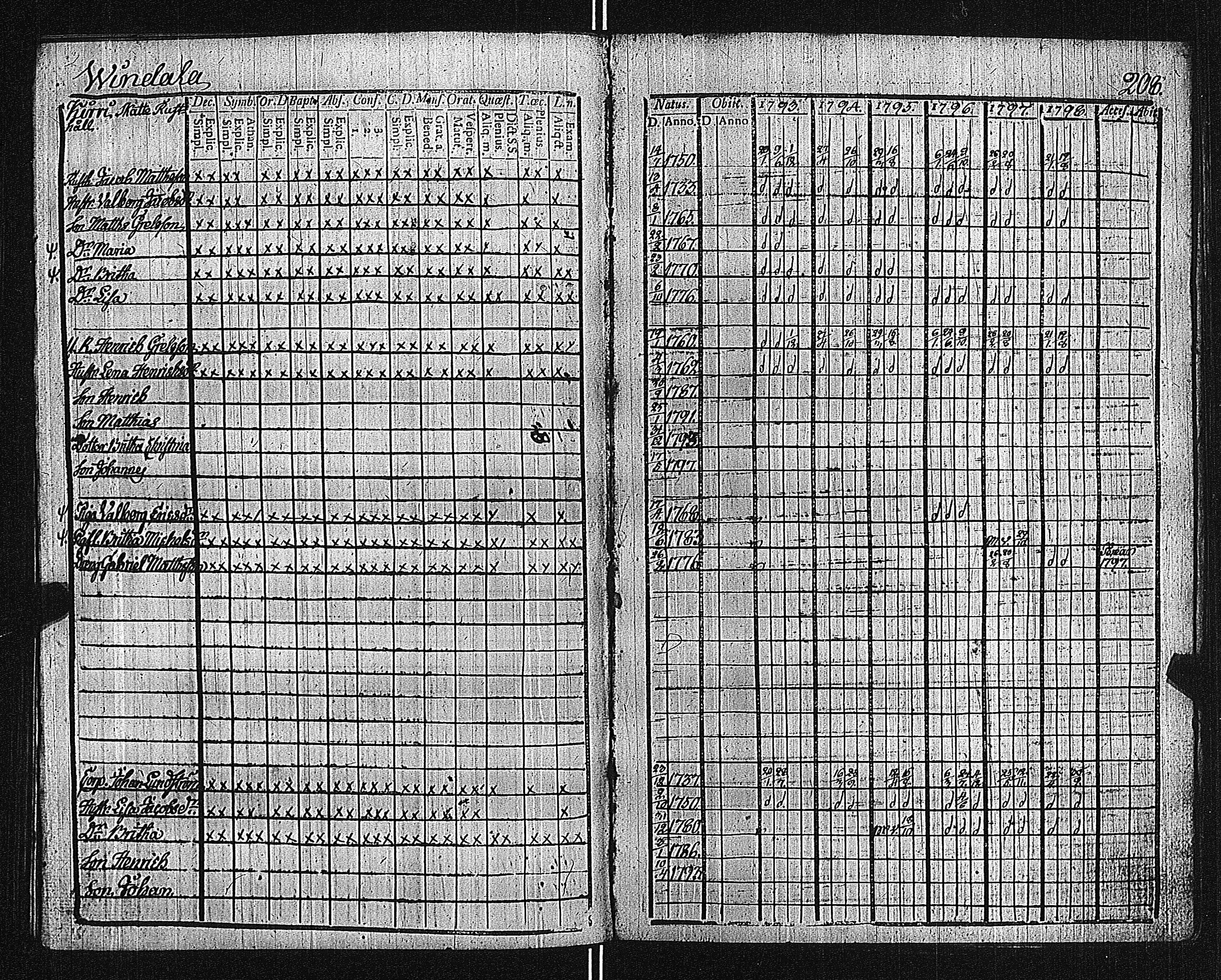 [ kuvat/212.jpg ]