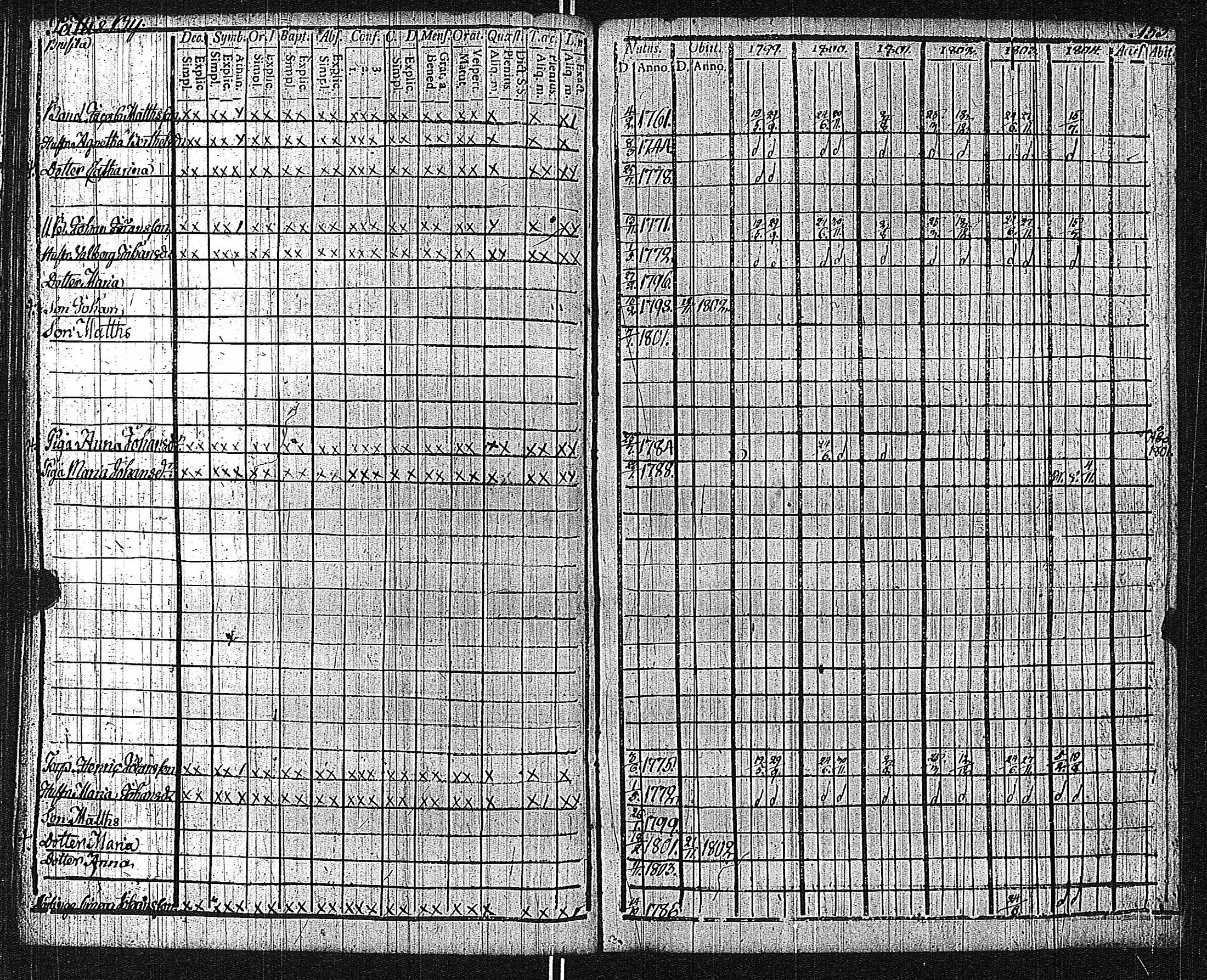 [ kuvat/170.jpg ]