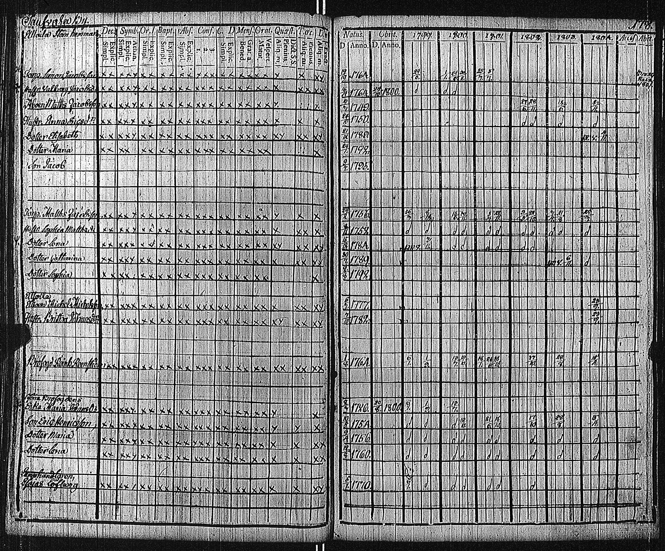 [ kuvat/195.jpg ]
