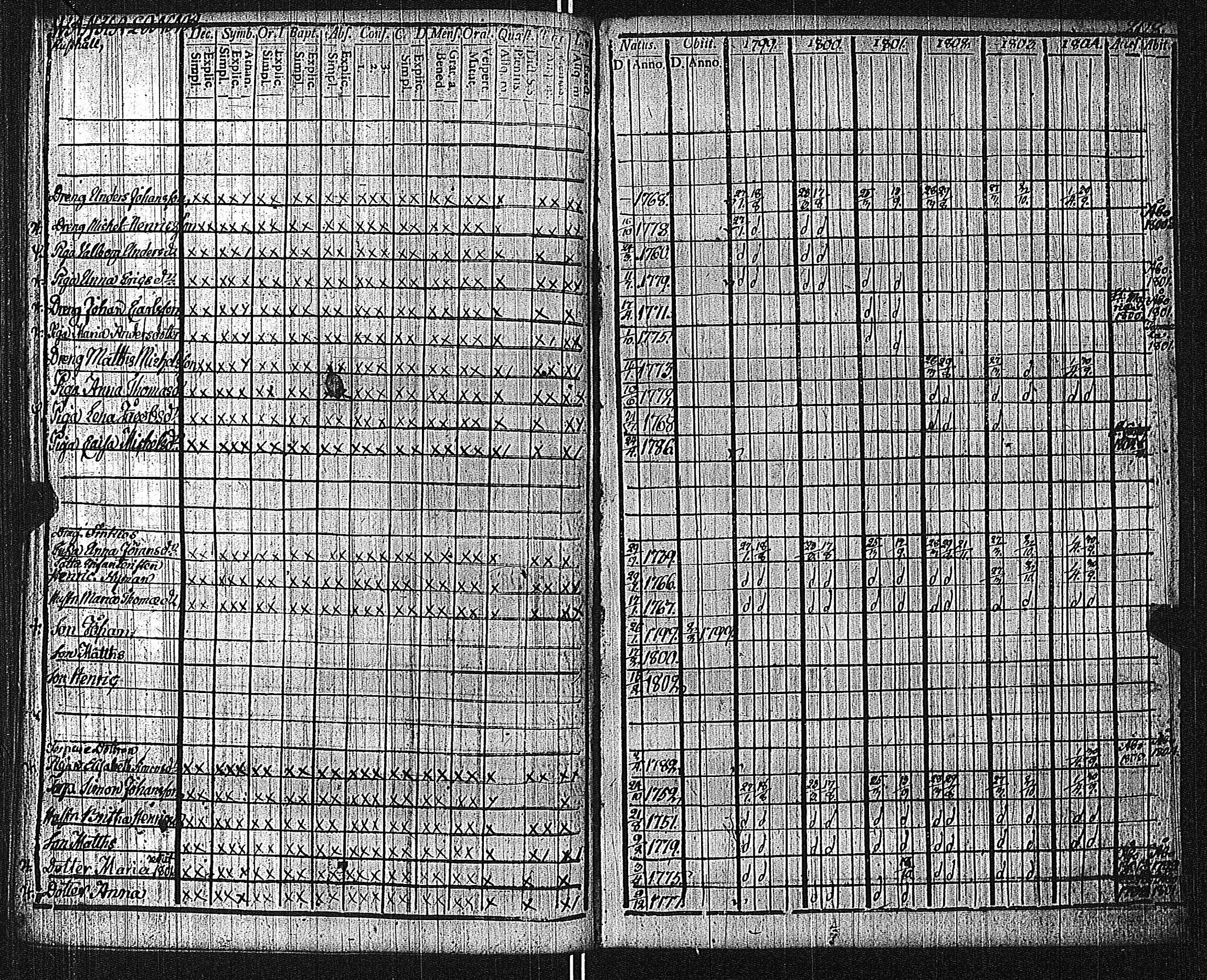 [ kuvat/225.jpg ]