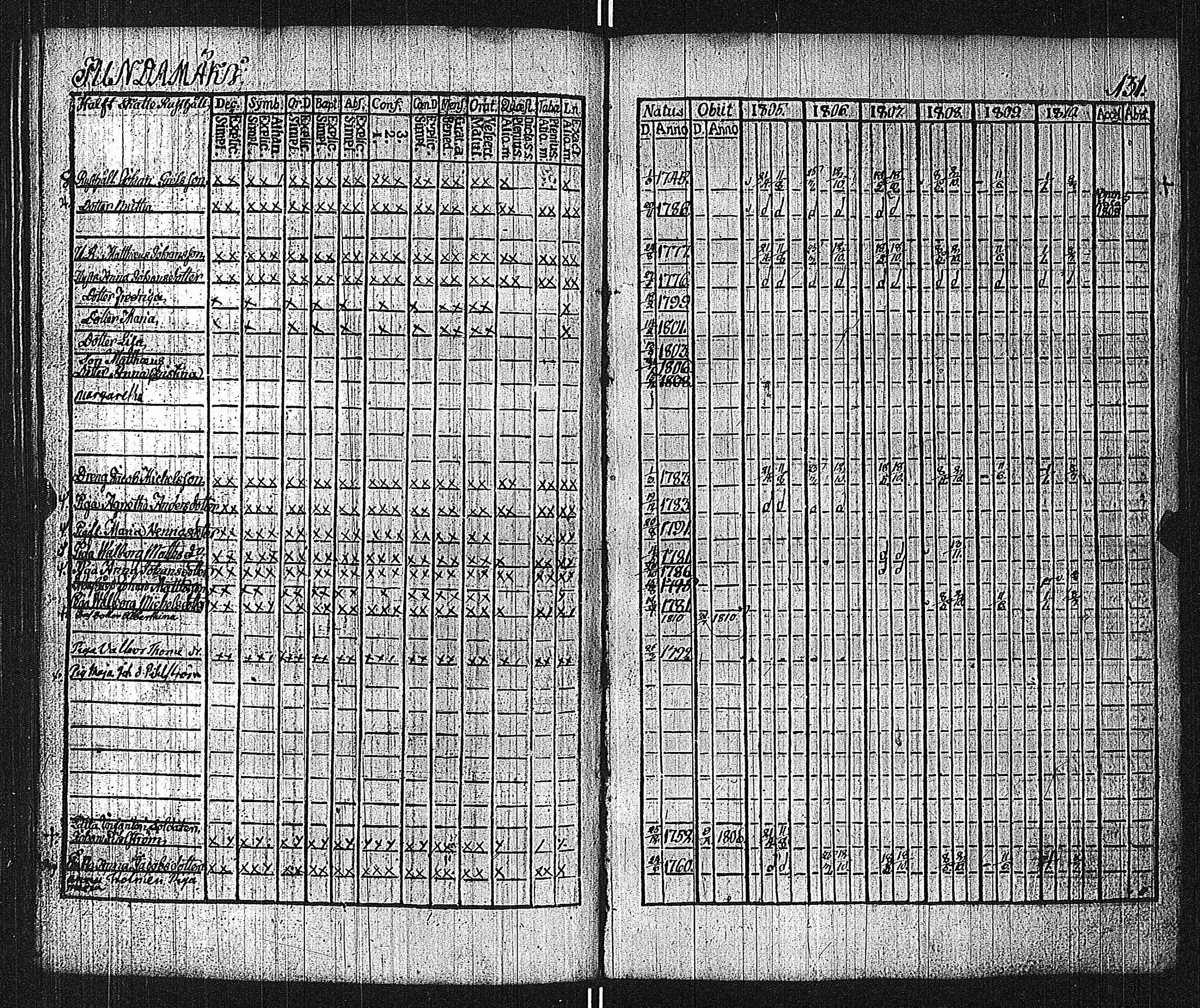 [ kuvat/135.jpg ]