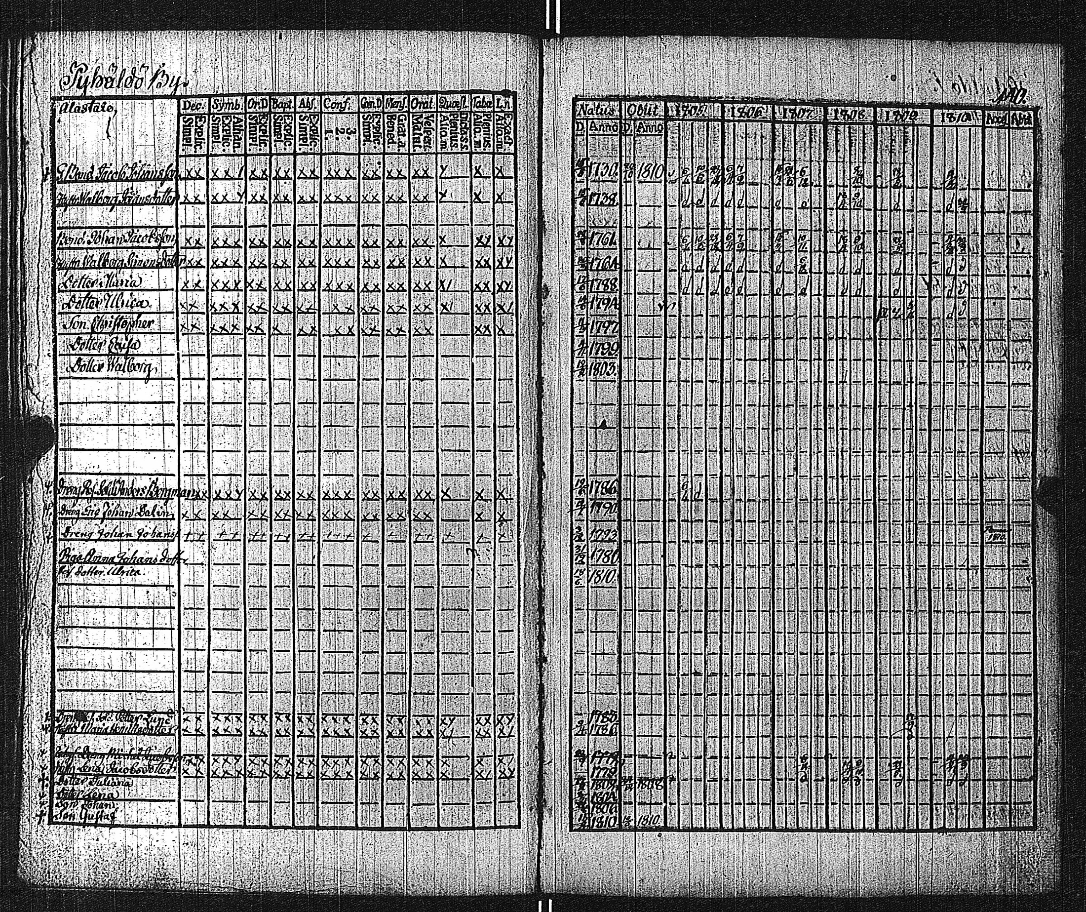 [ kuvat/144.jpg ]
