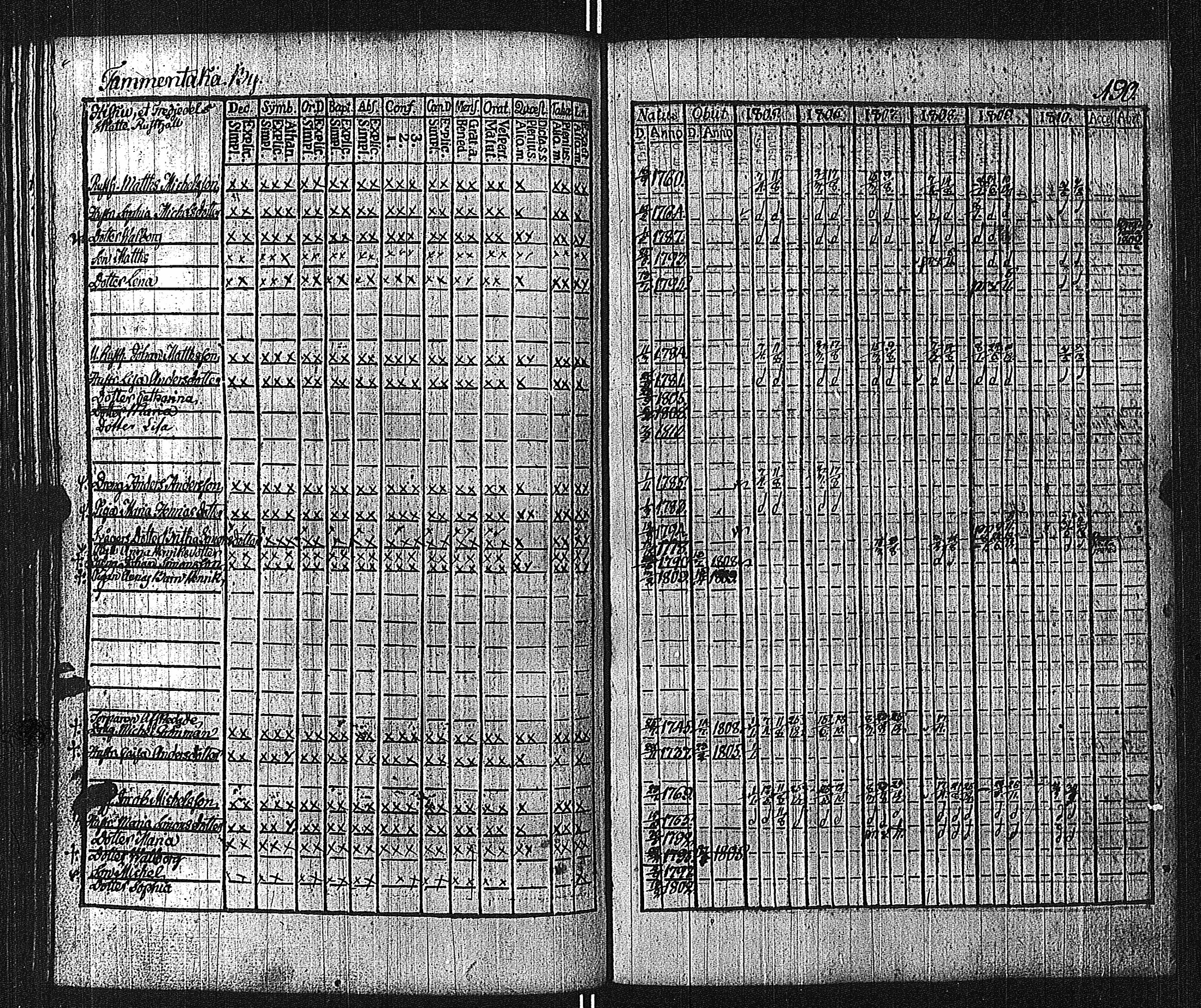 [ kuvat/194.jpg ]