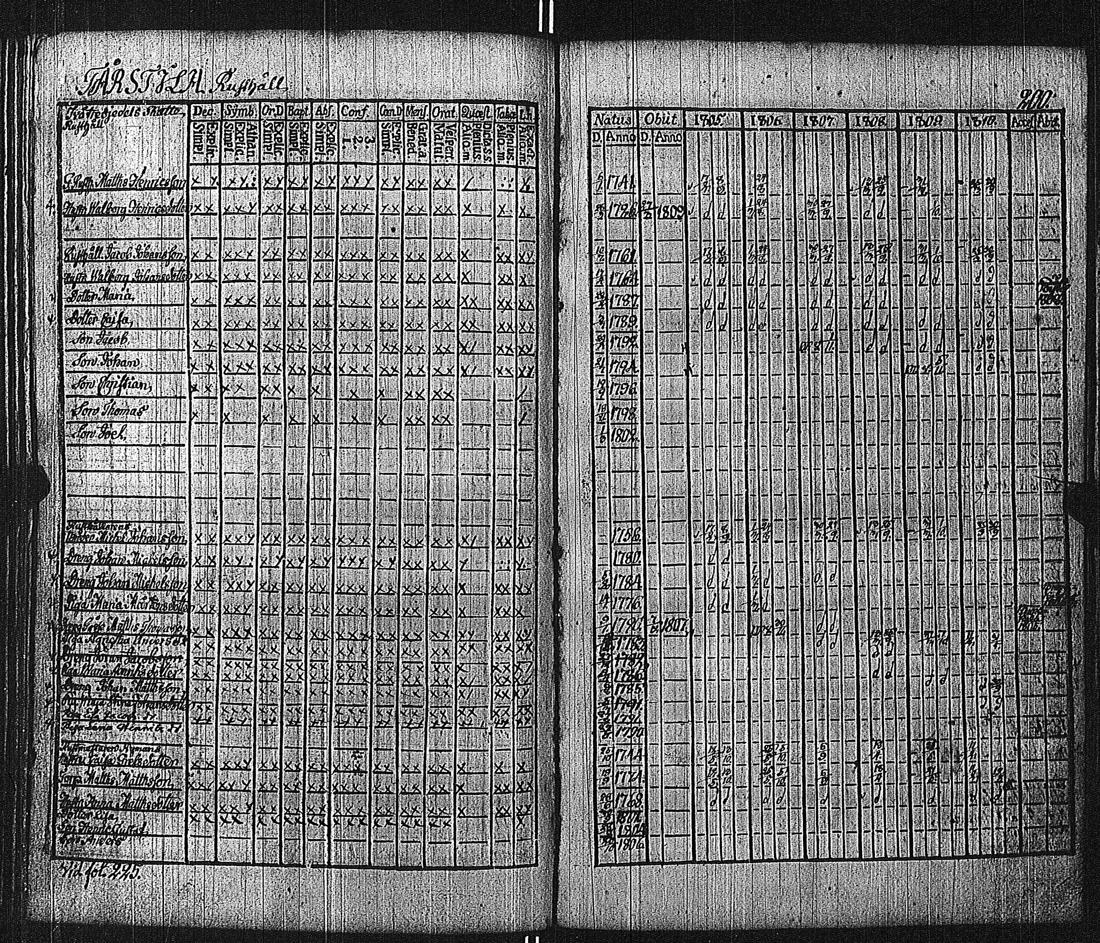 [ kuvat/204.jpg ]