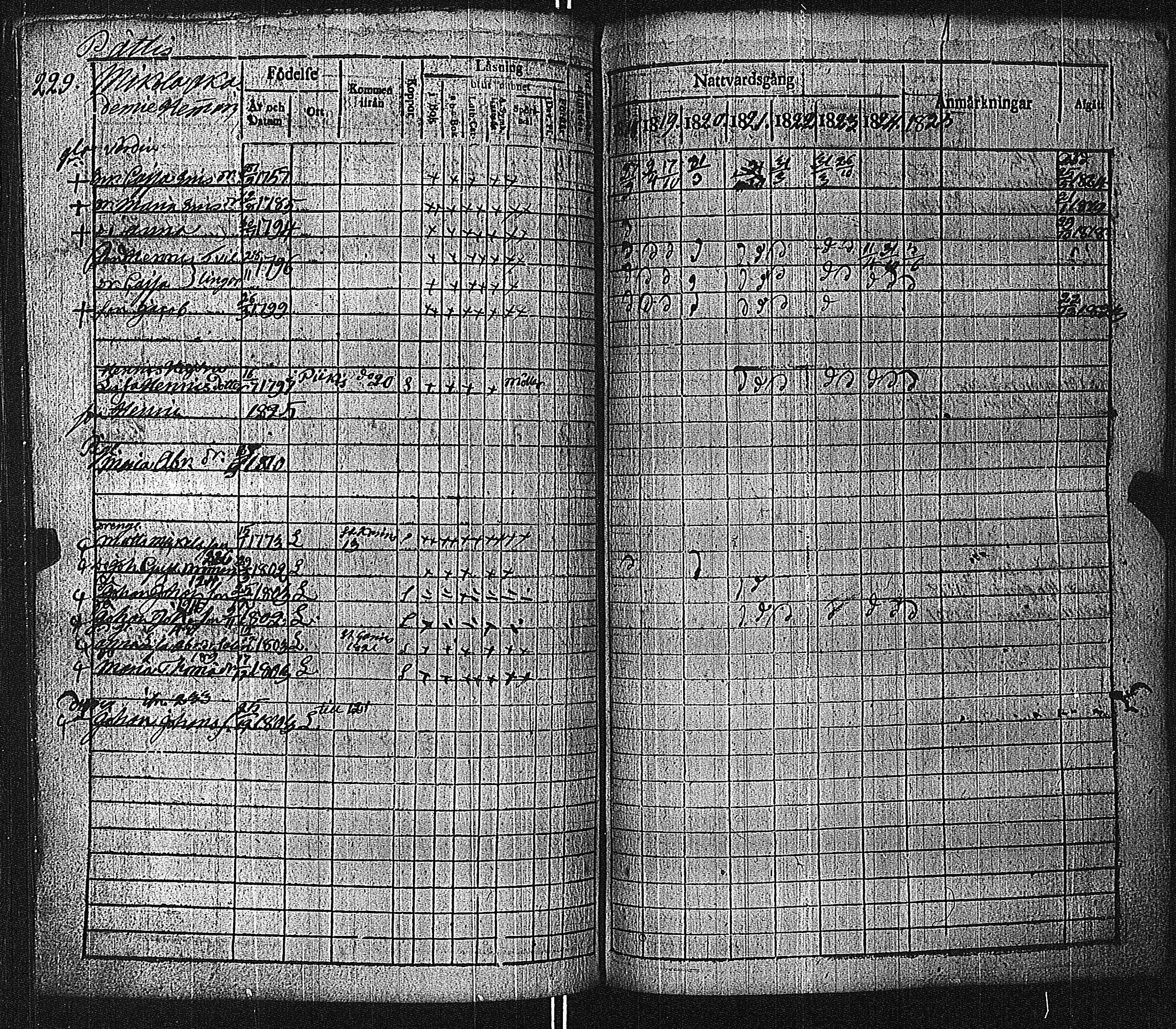 [ kuvat/225.jpg ]