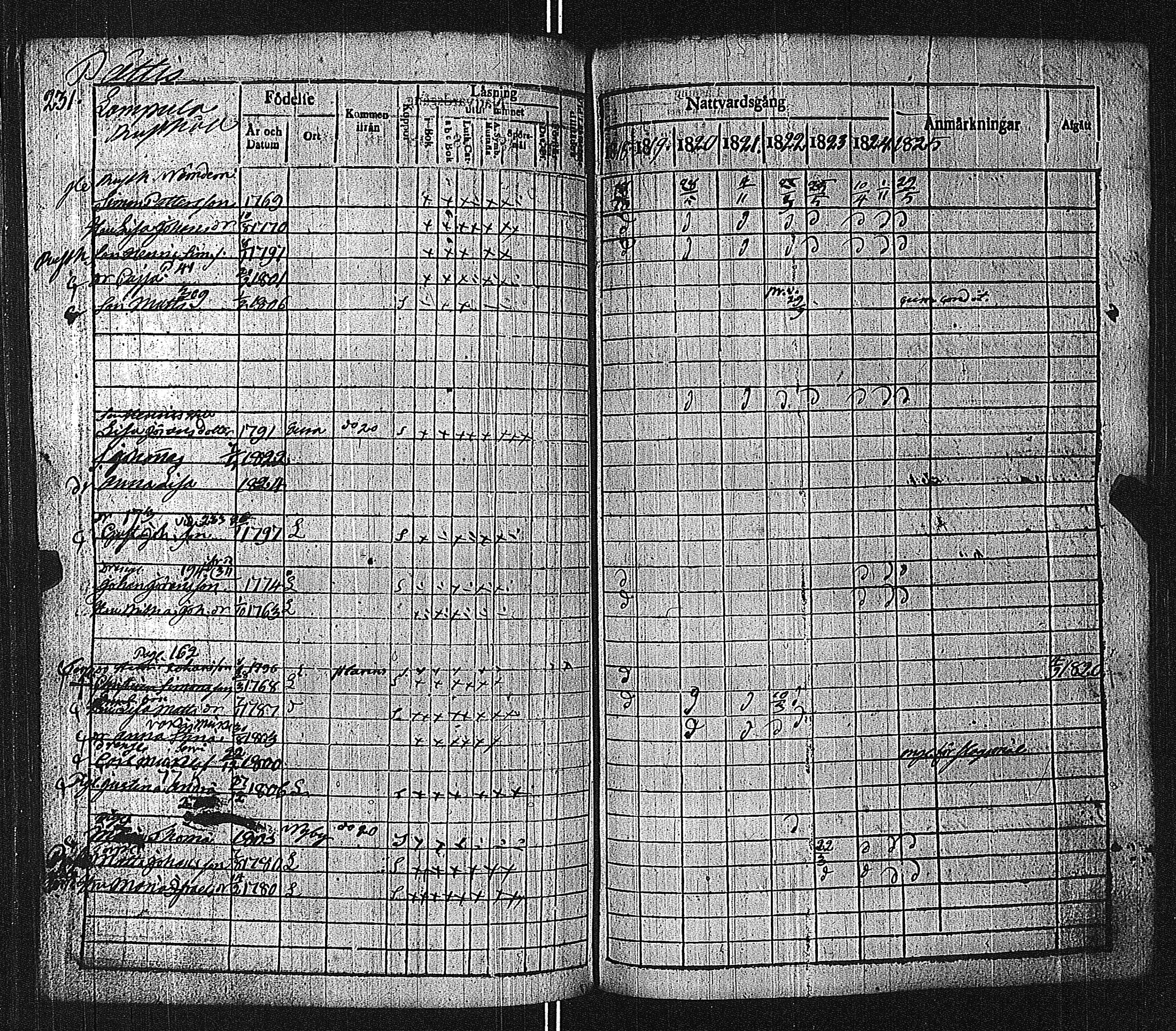 [ kuvat/227.jpg ]