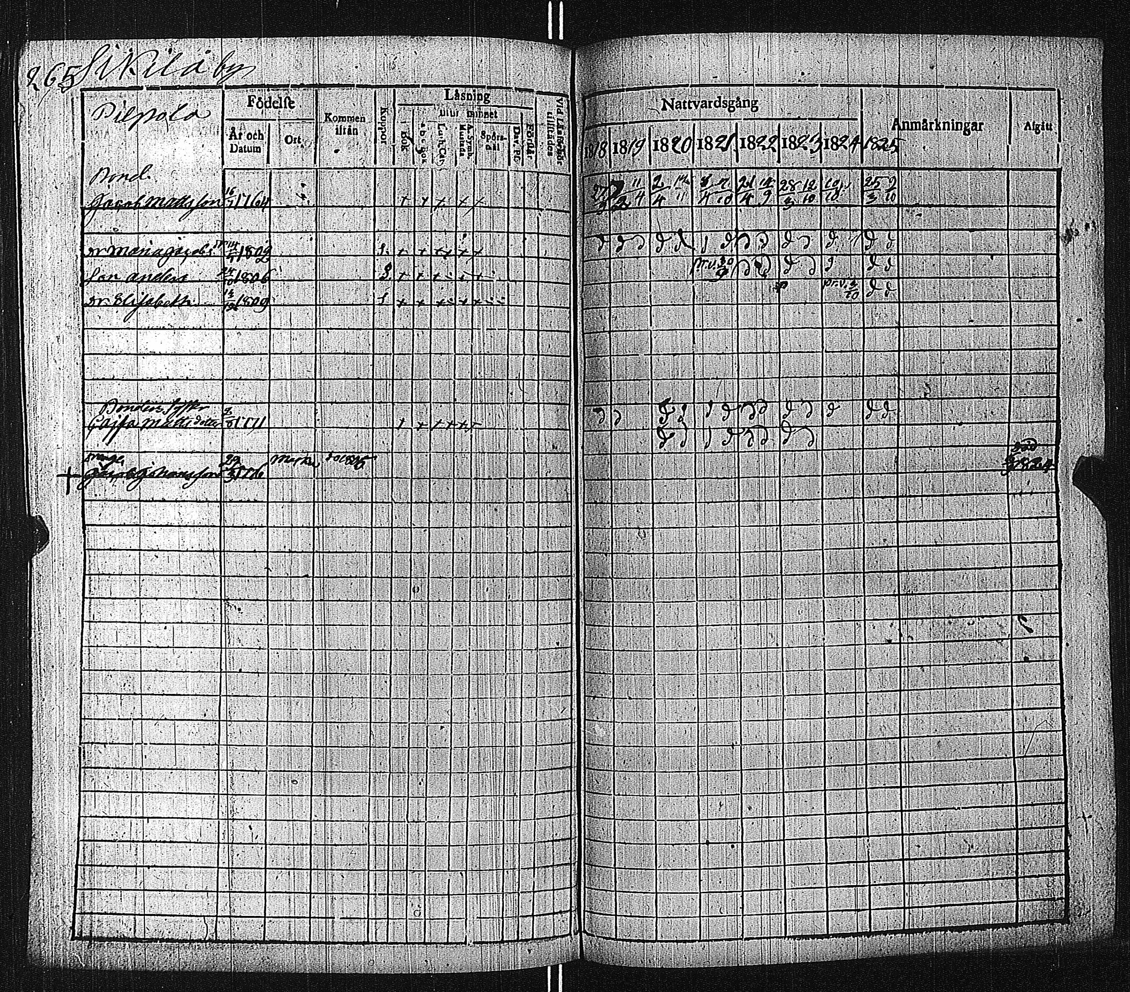 [ kuvat/261.jpg ]