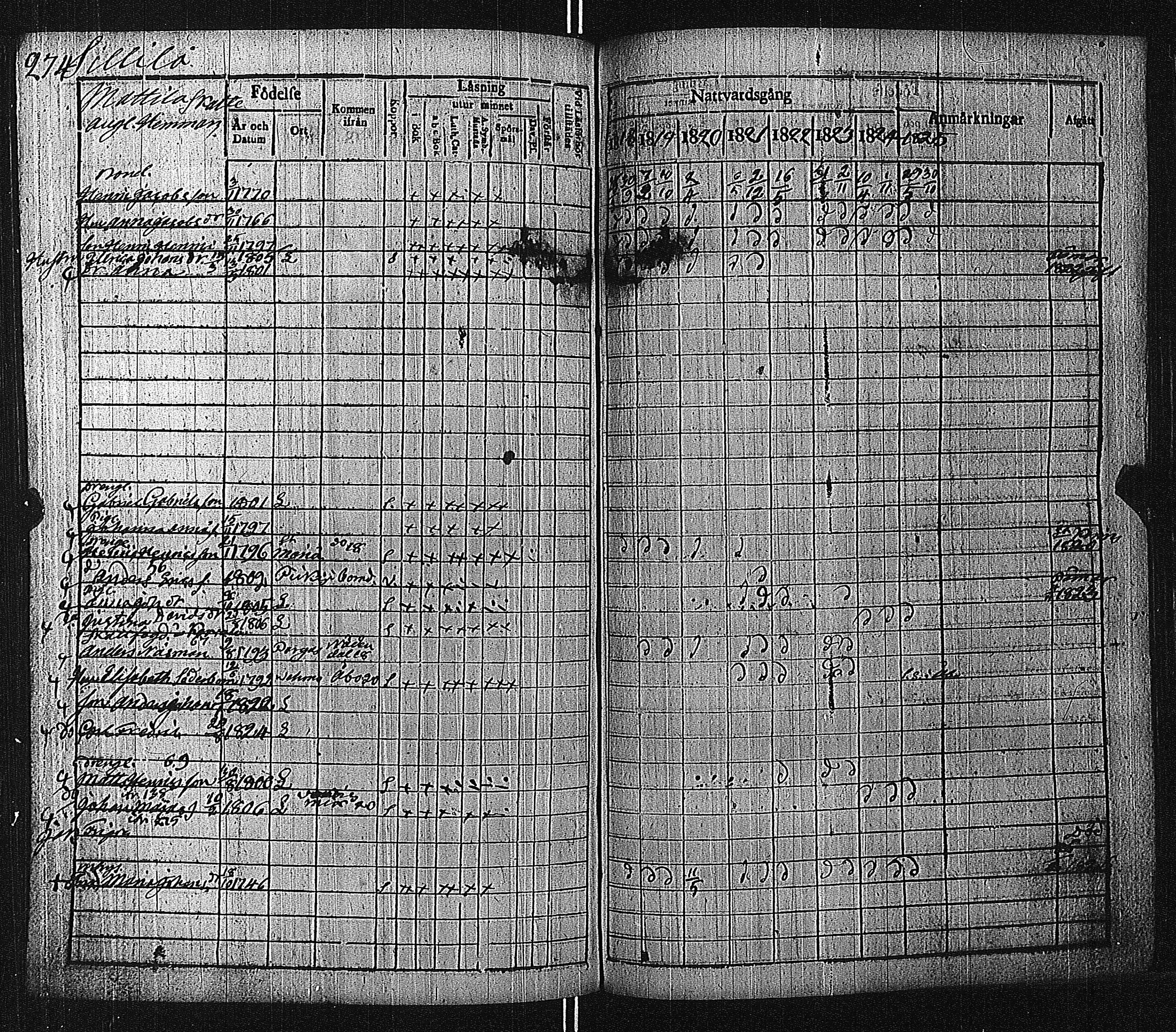 [ kuvat/270.jpg ]