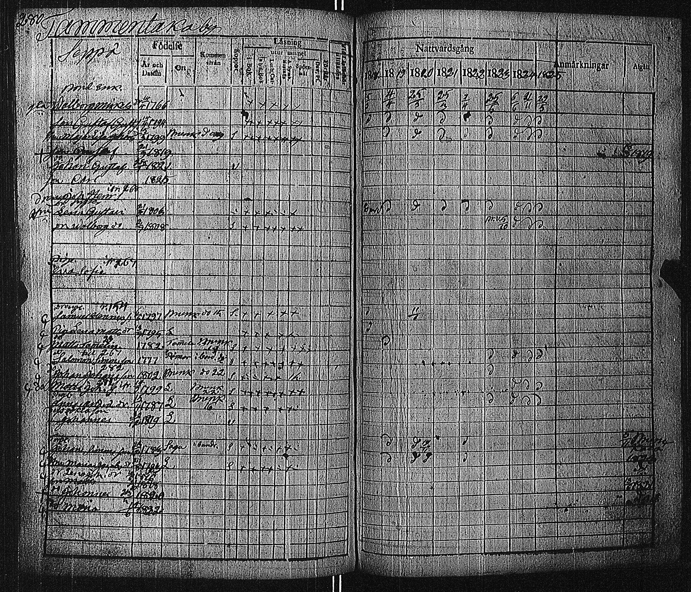[ kuvat/275.jpg ]