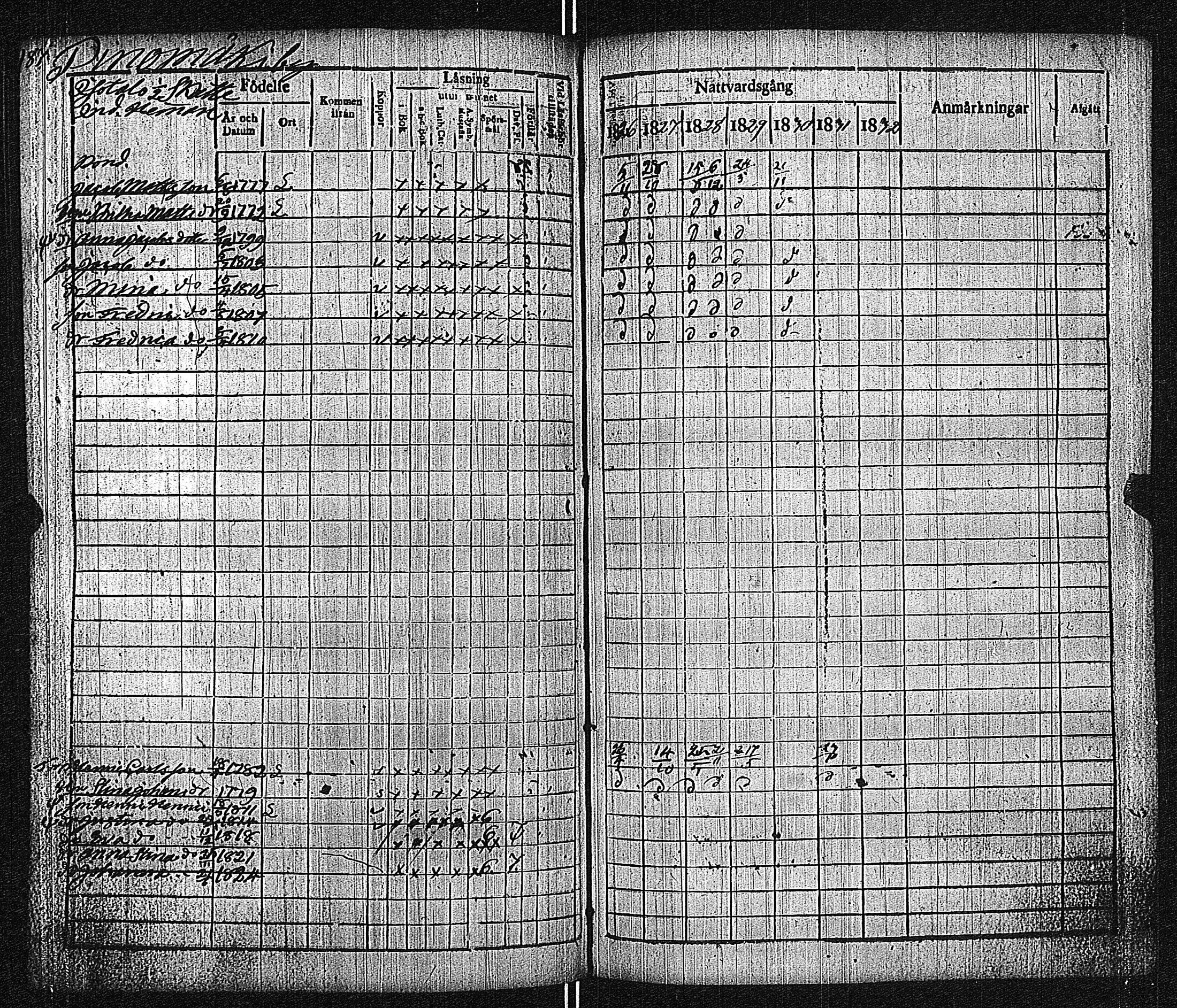 [ kuvat/194.jpg ]