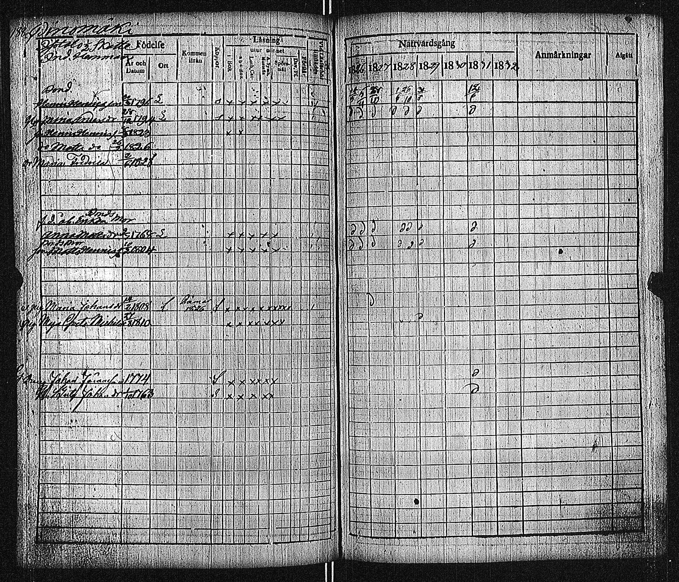 [ kuvat/195.jpg ]